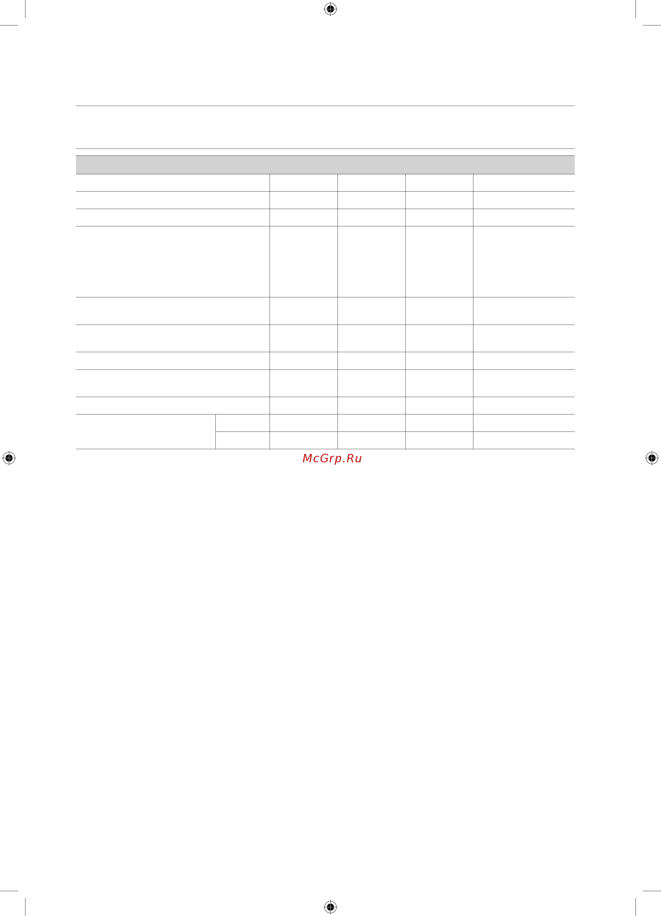 Samsung WF1804WPC [130/132] Қосымша