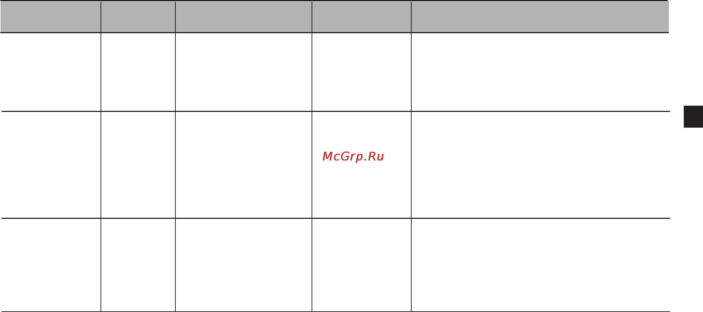 LG MS1949G [13/25] Инструкции