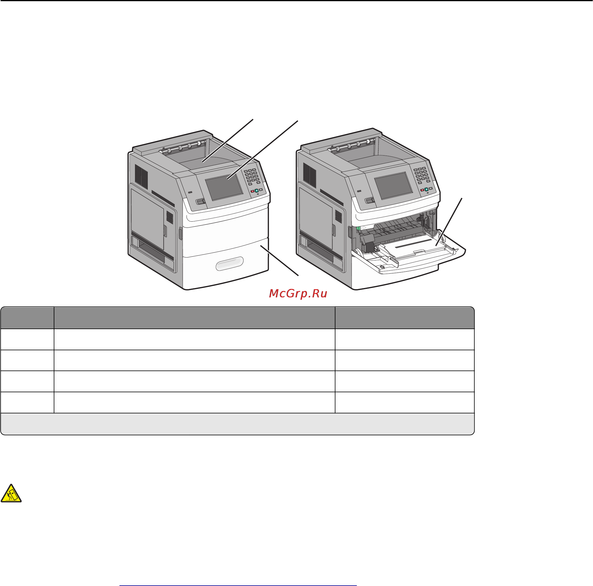 Lexmark T656 [13/229] Конфигурации принтера