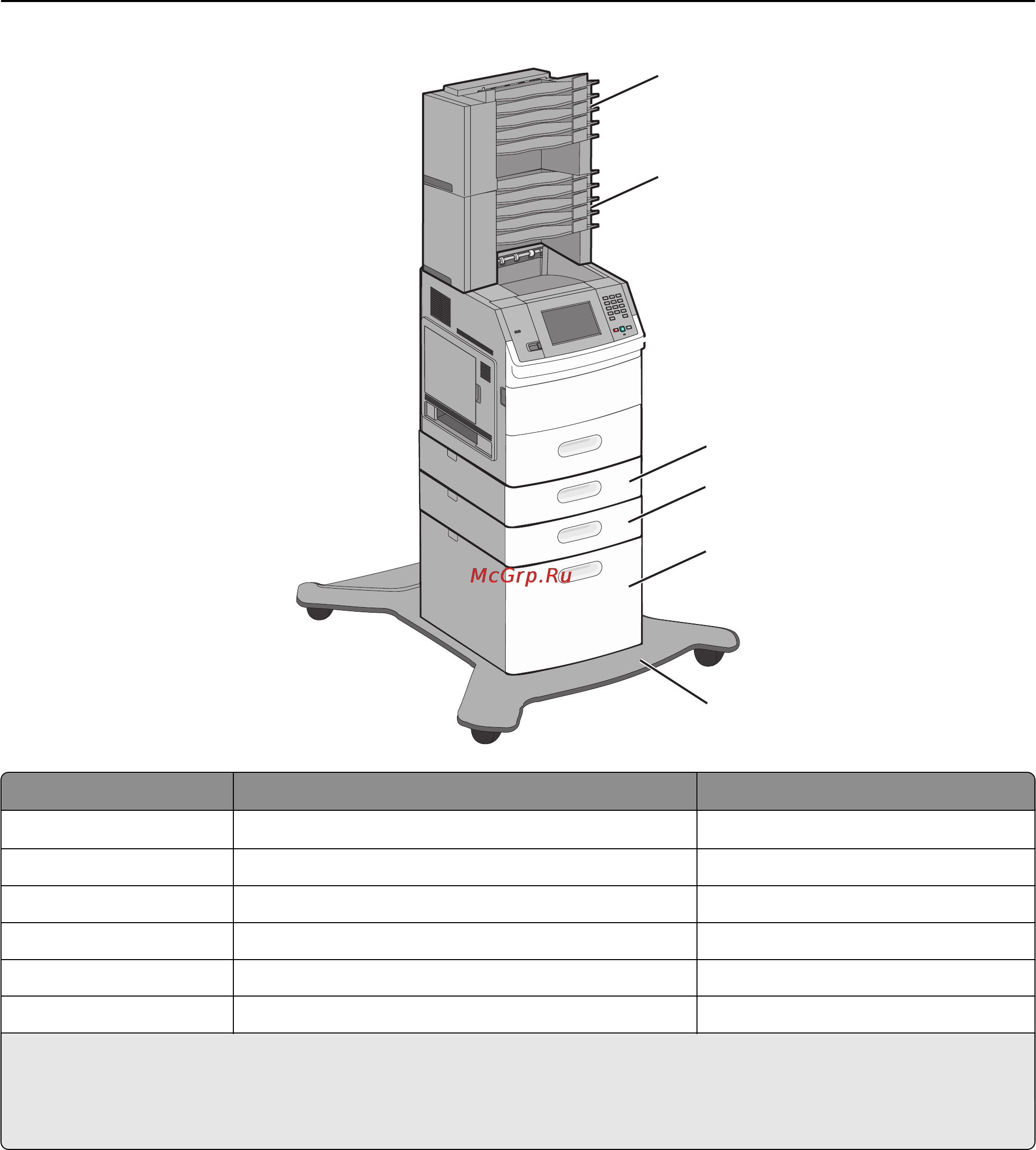 Lexmark T656 [14/229] Общие сведения о начальном экране