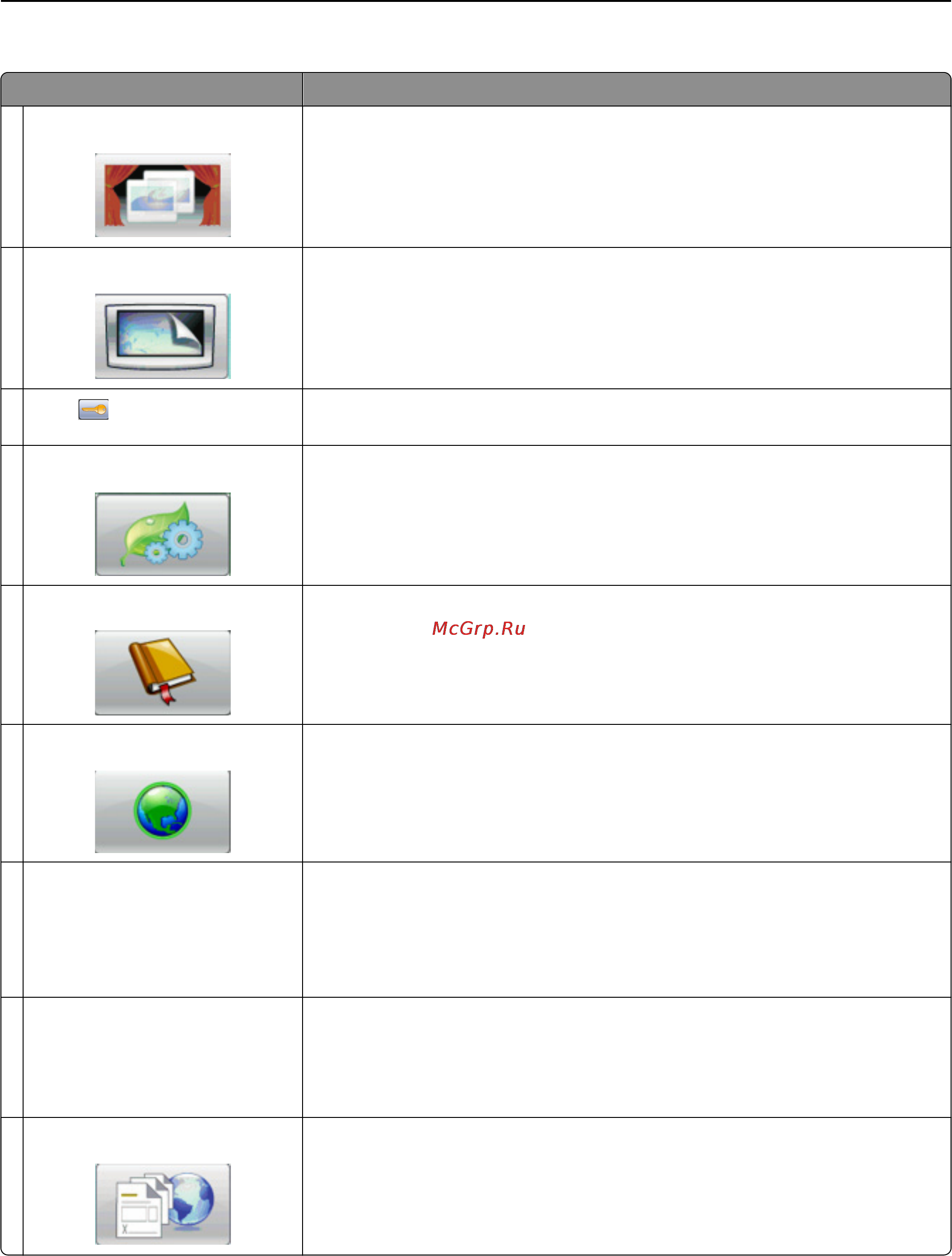 Lexmark T656 [15/229] Знакомство с принтером 15