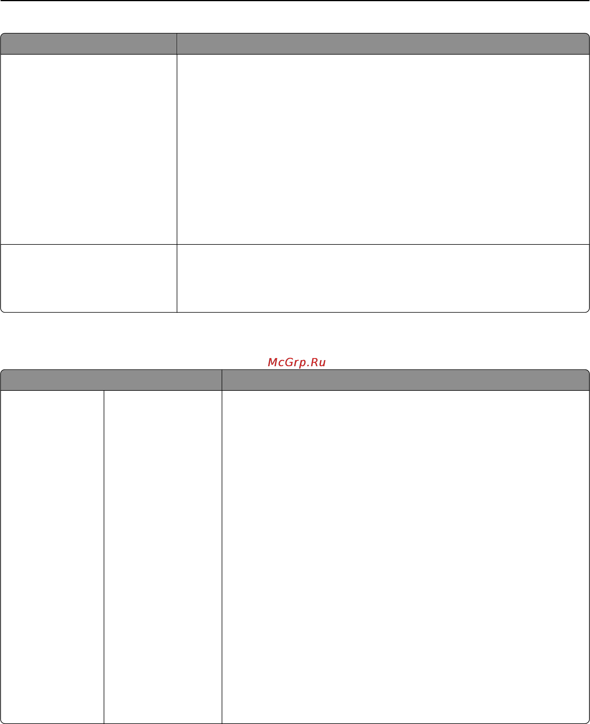 Lexmark T656 [152/229] Меню html