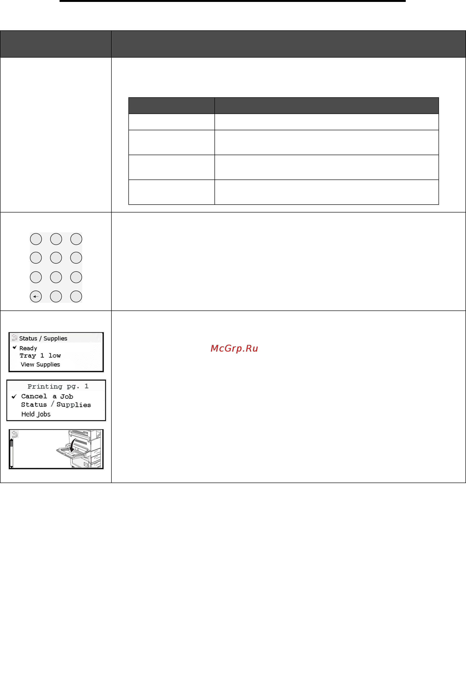 Lexmark W840 [10/123] Информация о принтере
