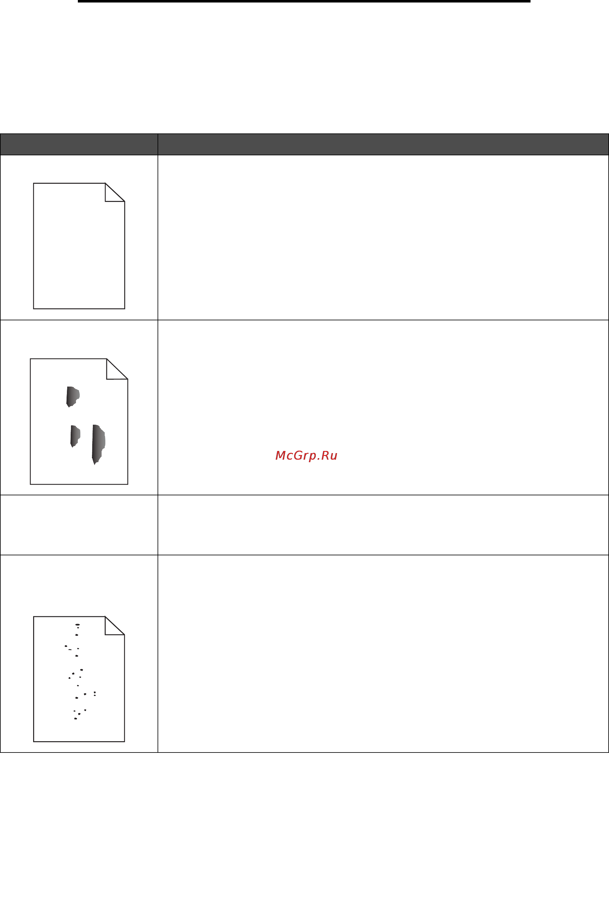 Lexmark W840 [104/123] Abc def