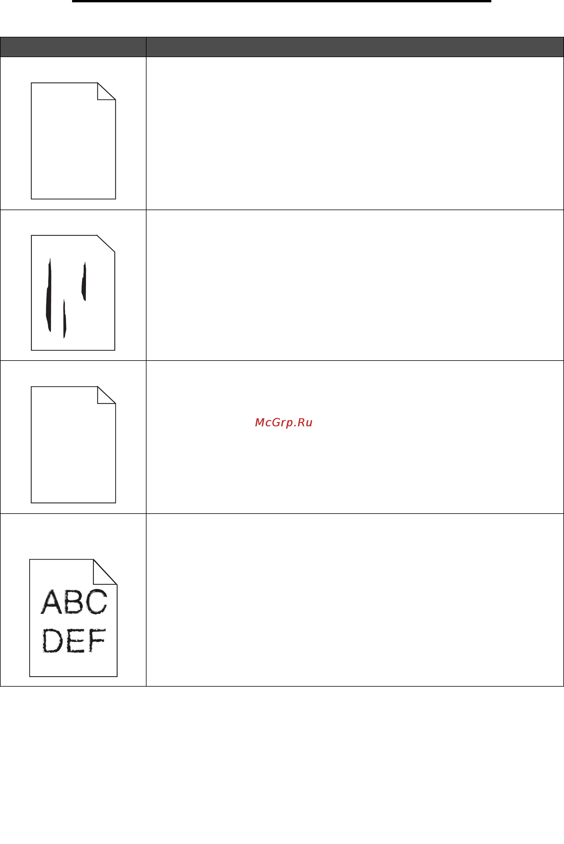 Lexmark W840 [105/123] Abc def abc def