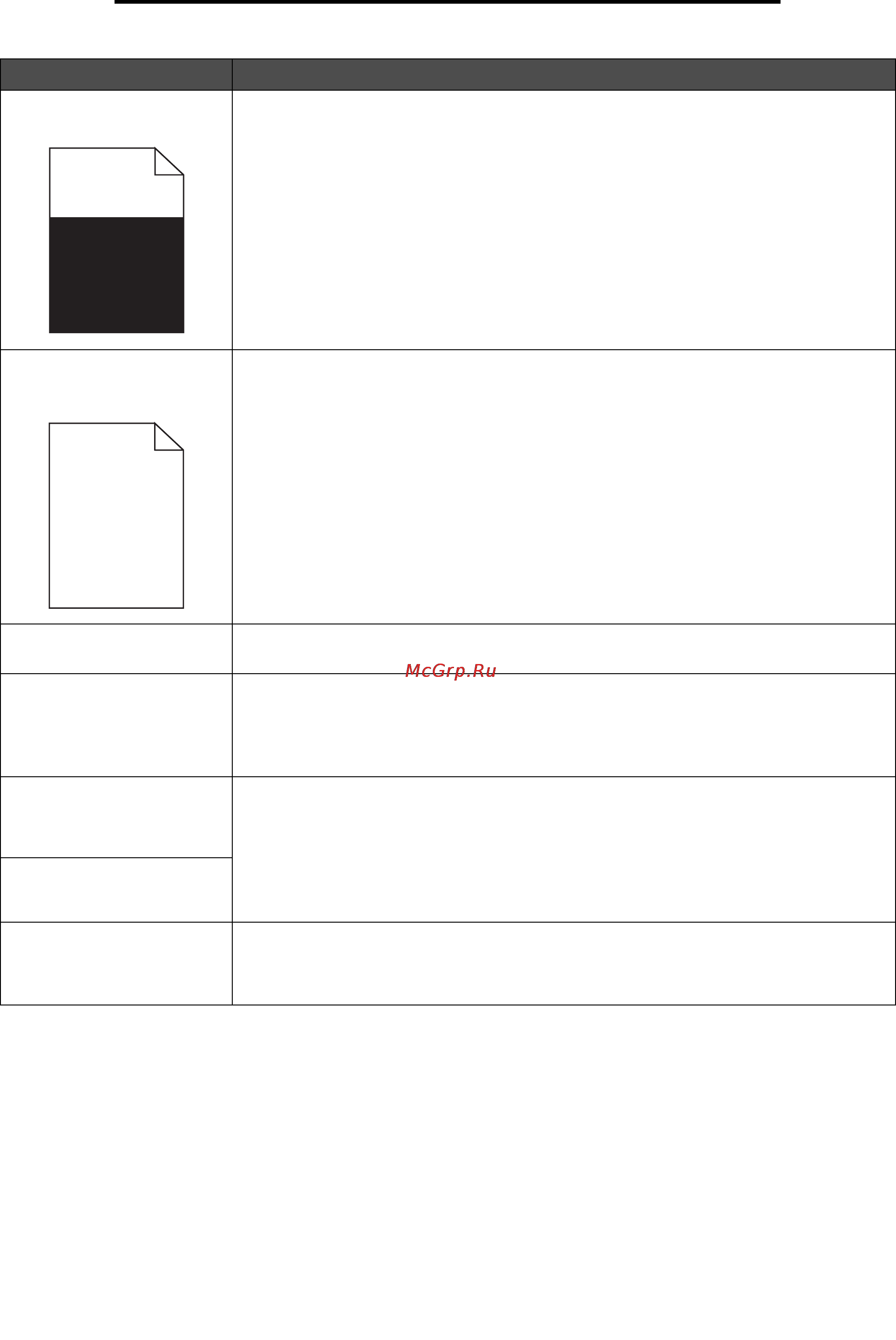 Lexmark W840 [106/123] Abc def abc def