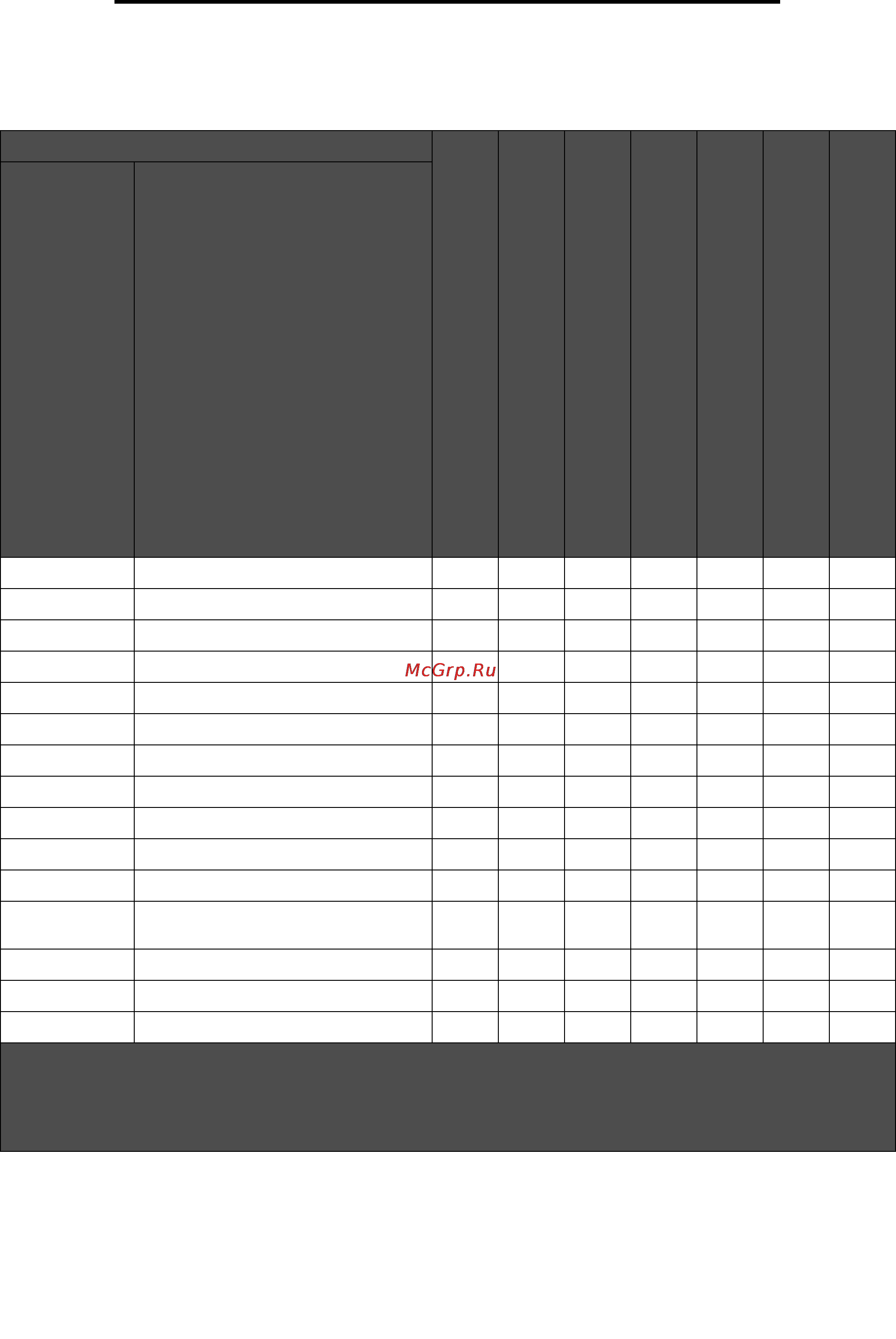 Lexmark W840 [36/123] Рекомендации по подбору бумаги и специальных материалов для печати