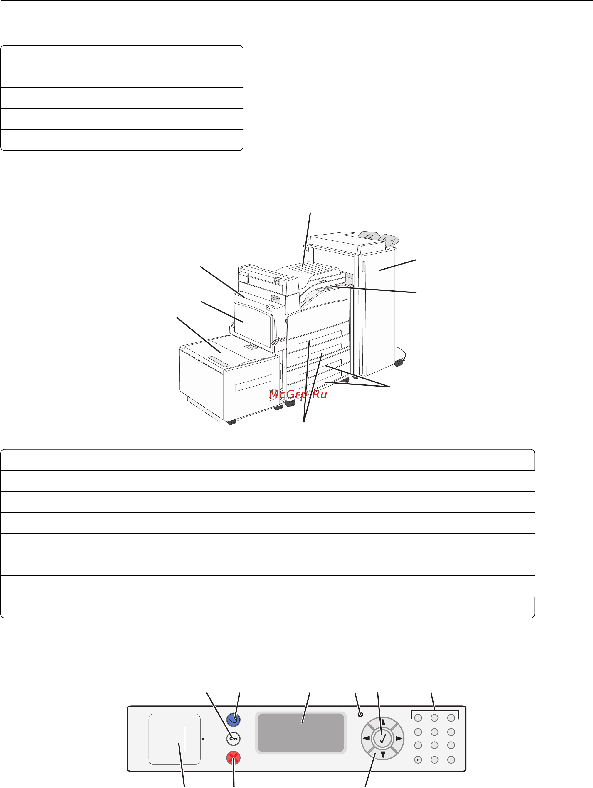 Lexmark W850 [10/232] Укомплектованная модель