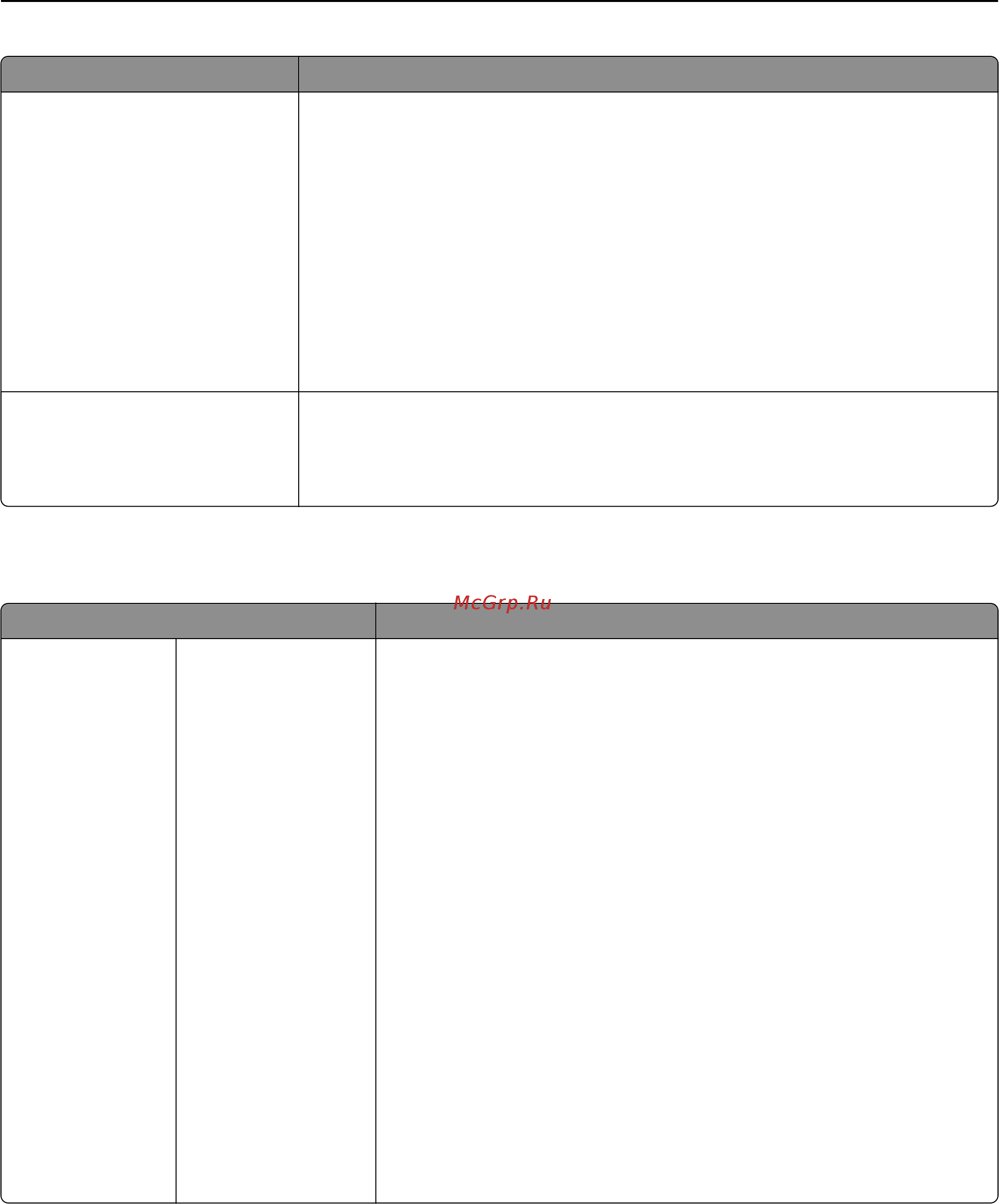 Lexmark W850 [126/232] Меню html