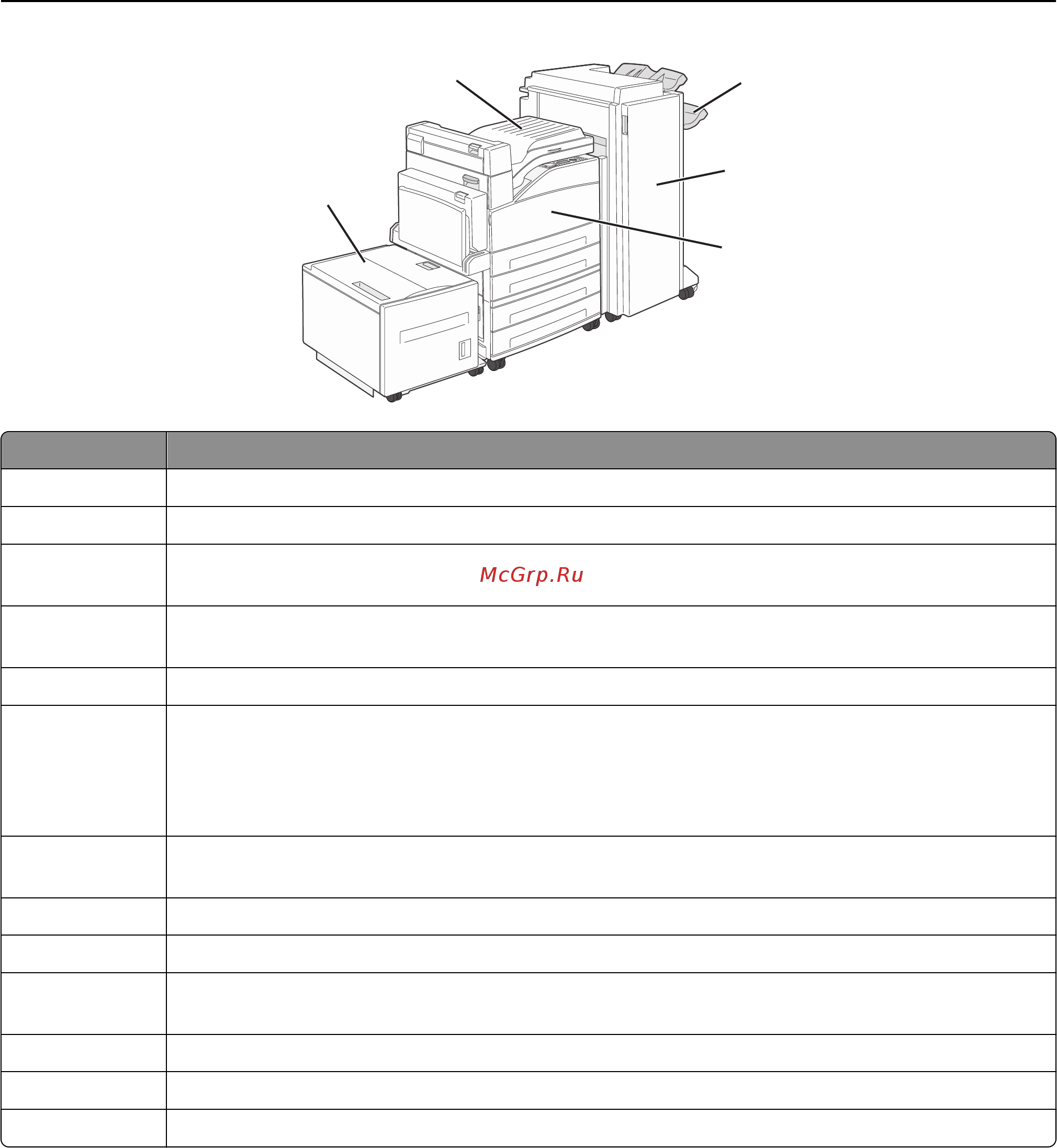 Lexmark W850 [168/232] Поиск и устранение неисправностей 168