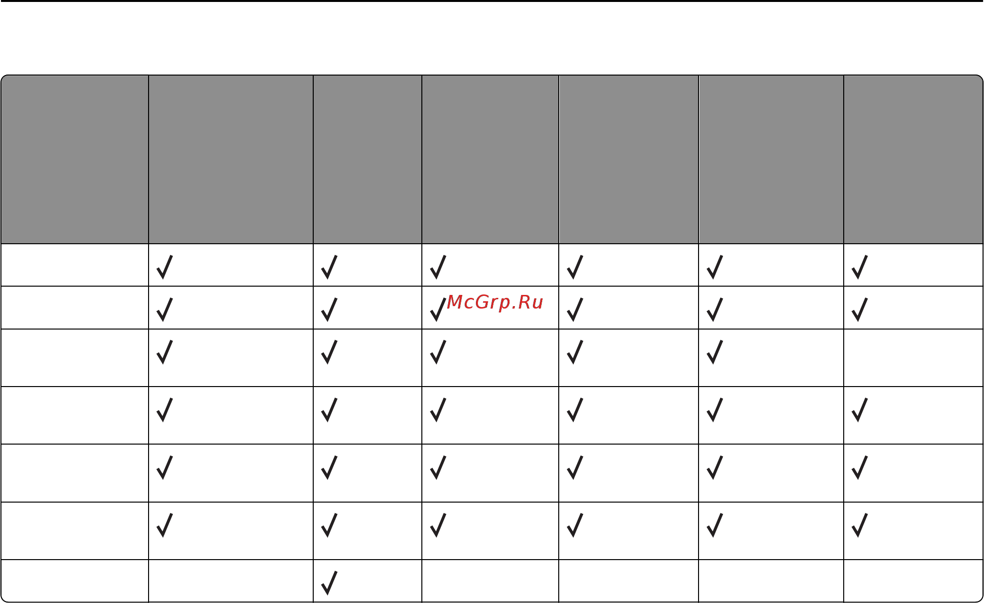Lexmark W850 [71/232] Инструкции по работе с обычной и специальной бумагой 71