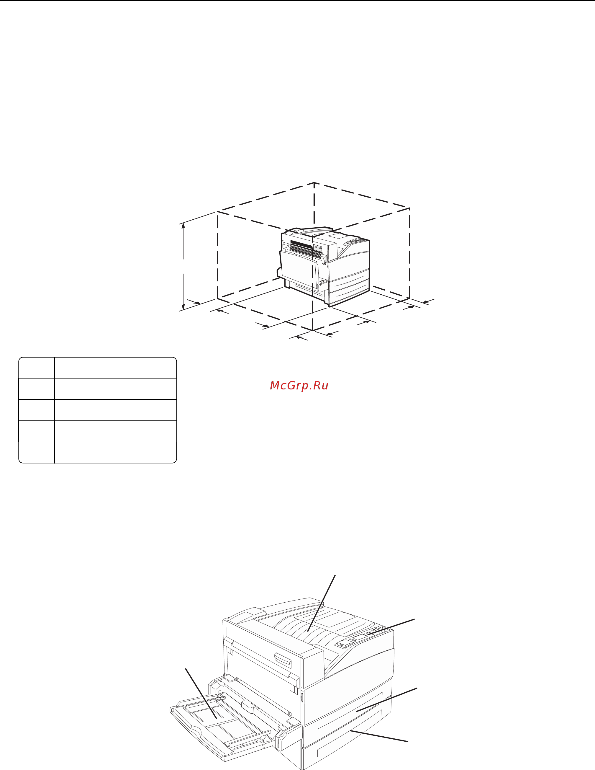 Lexmark W850 [9/232] Основная модель