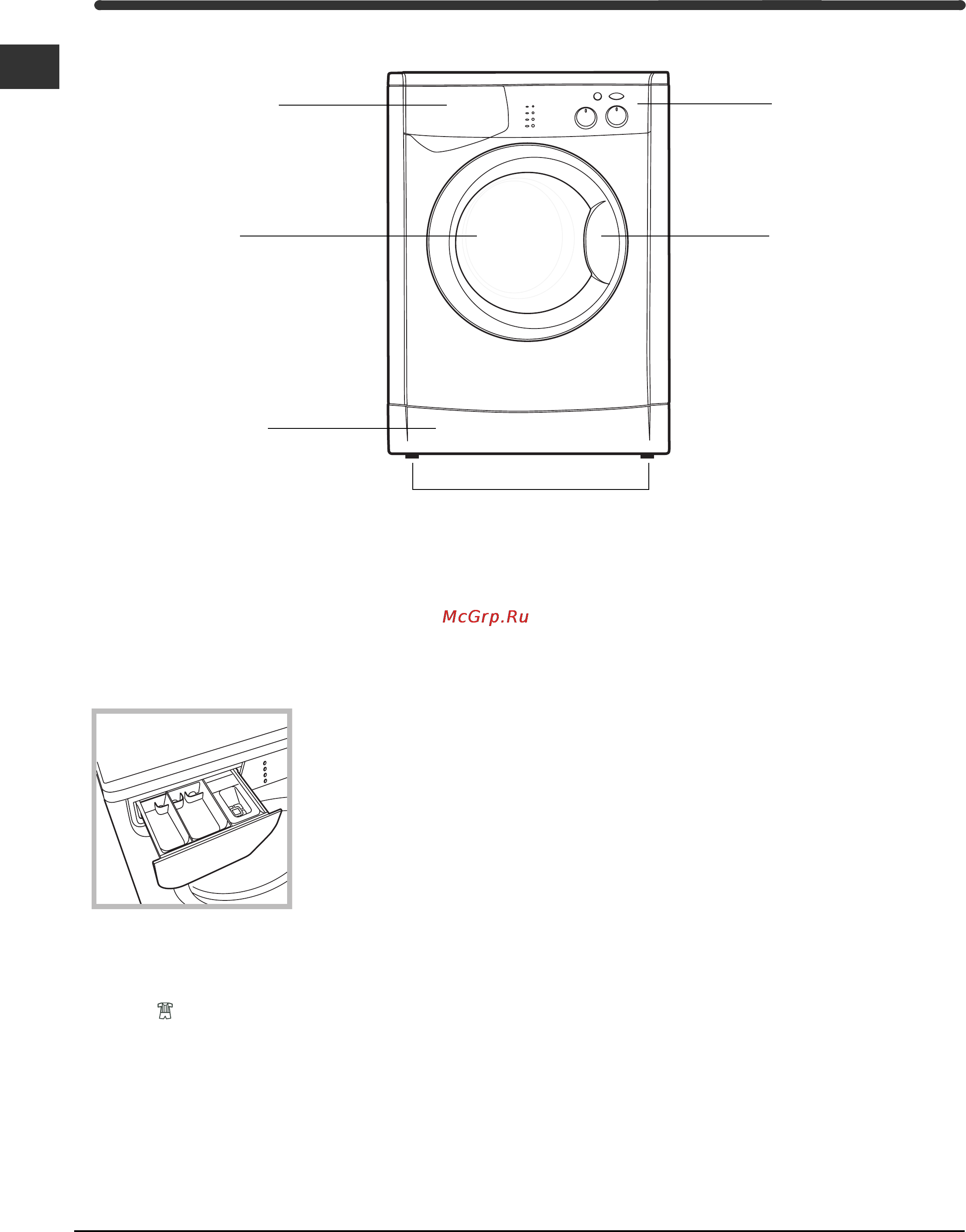 Indesit WISL 1000 OT [16/72] Descrizione della macchina