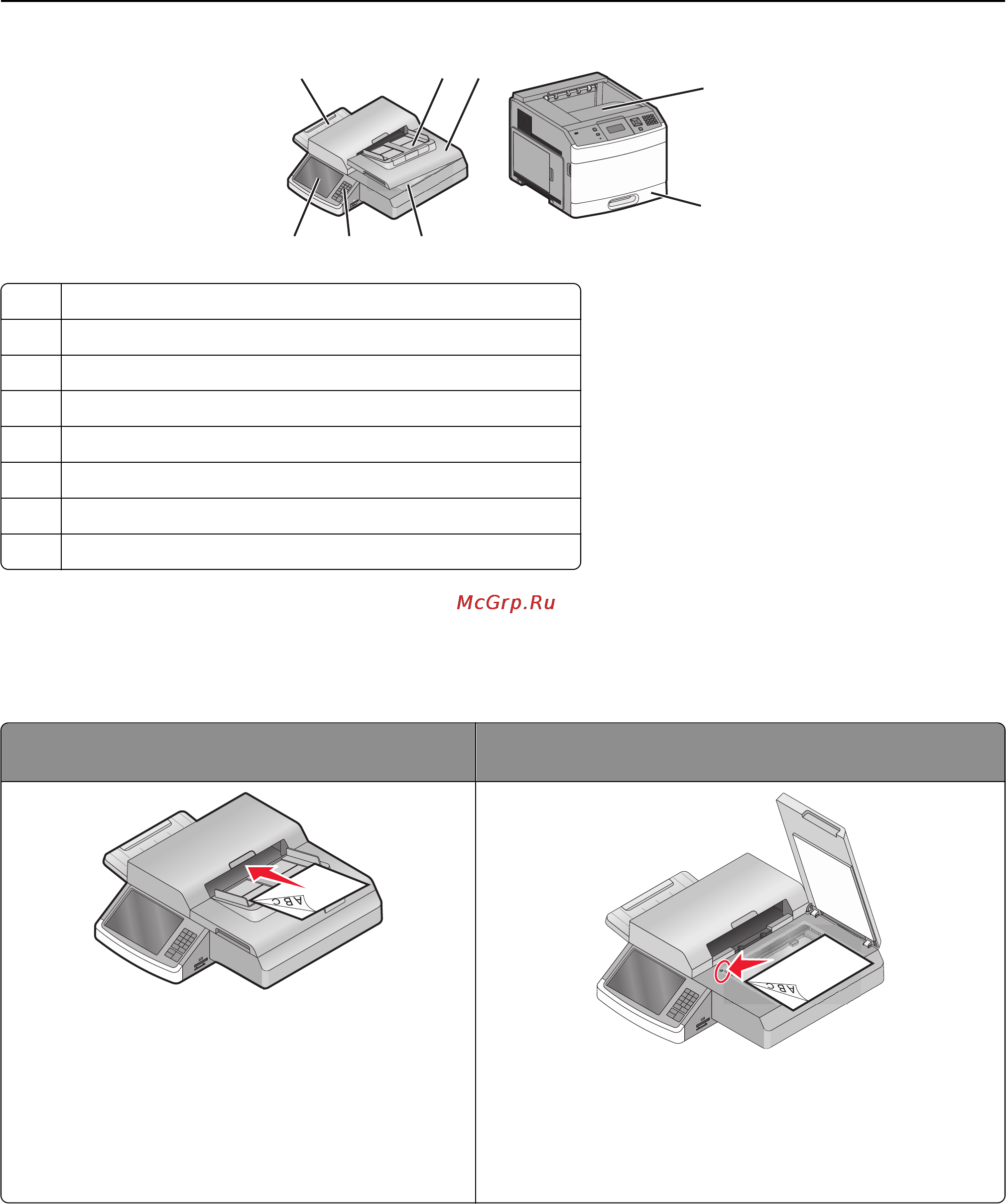 Lexmark 6500e MFP Option [12/365] Использование уапд