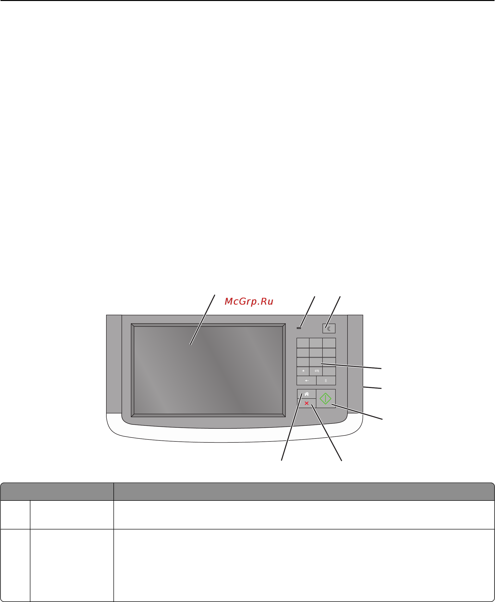 Lexmark 6500e MFP Option [13/365] Использование стекла экспонирования сканера