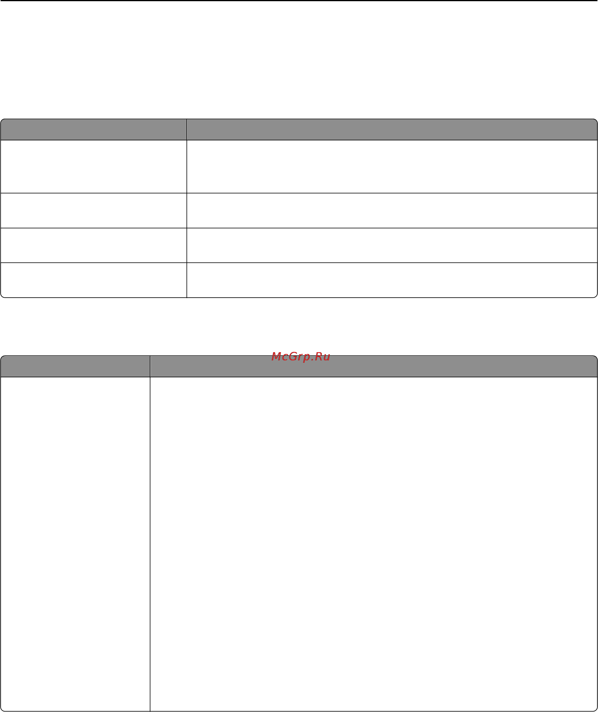 Lexmark 6500e MFP Option [191/365] Изменение настроек меню безопасности