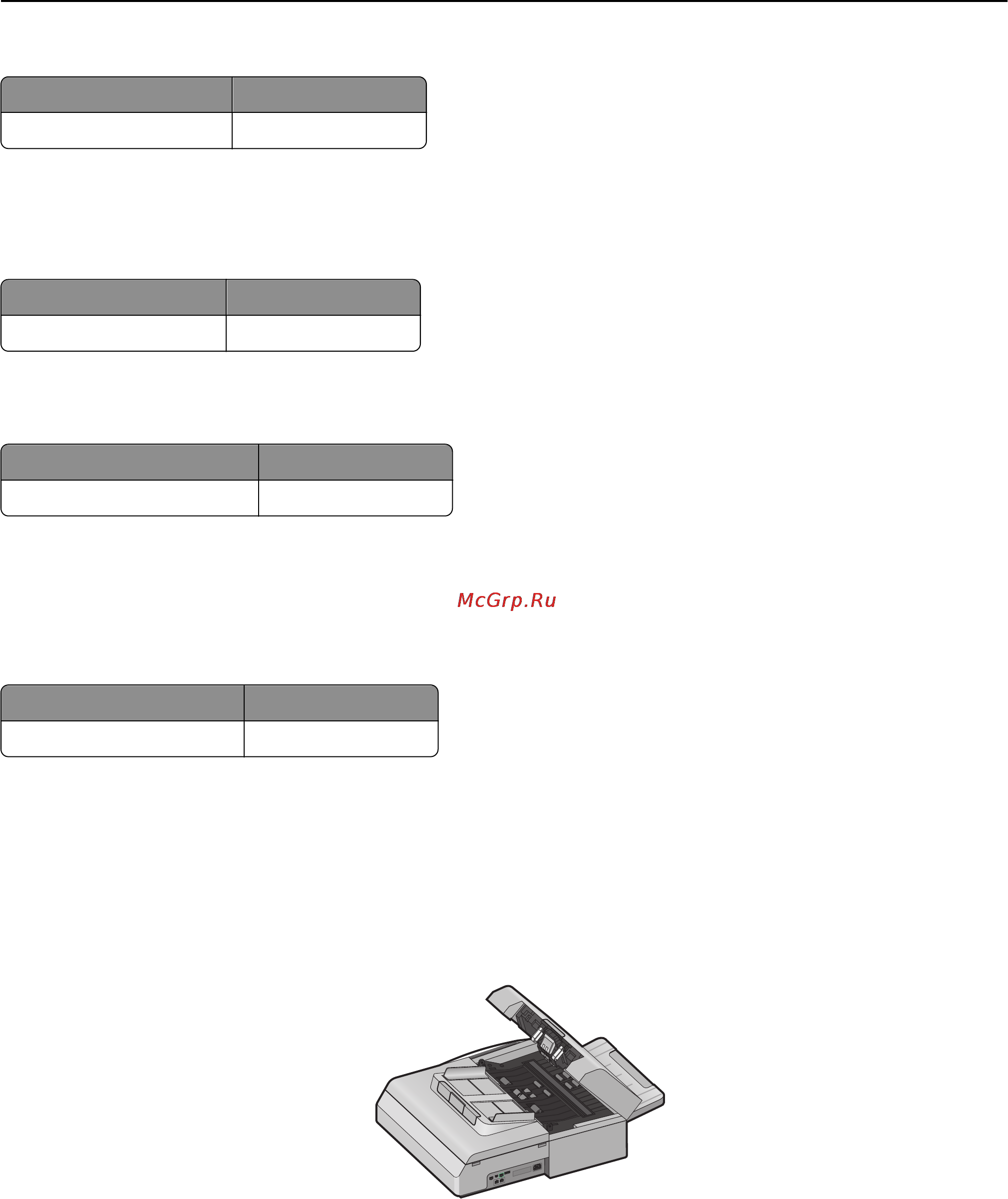 Lexmark 6500e MFP Option [265/365] Заказ валиков подачи