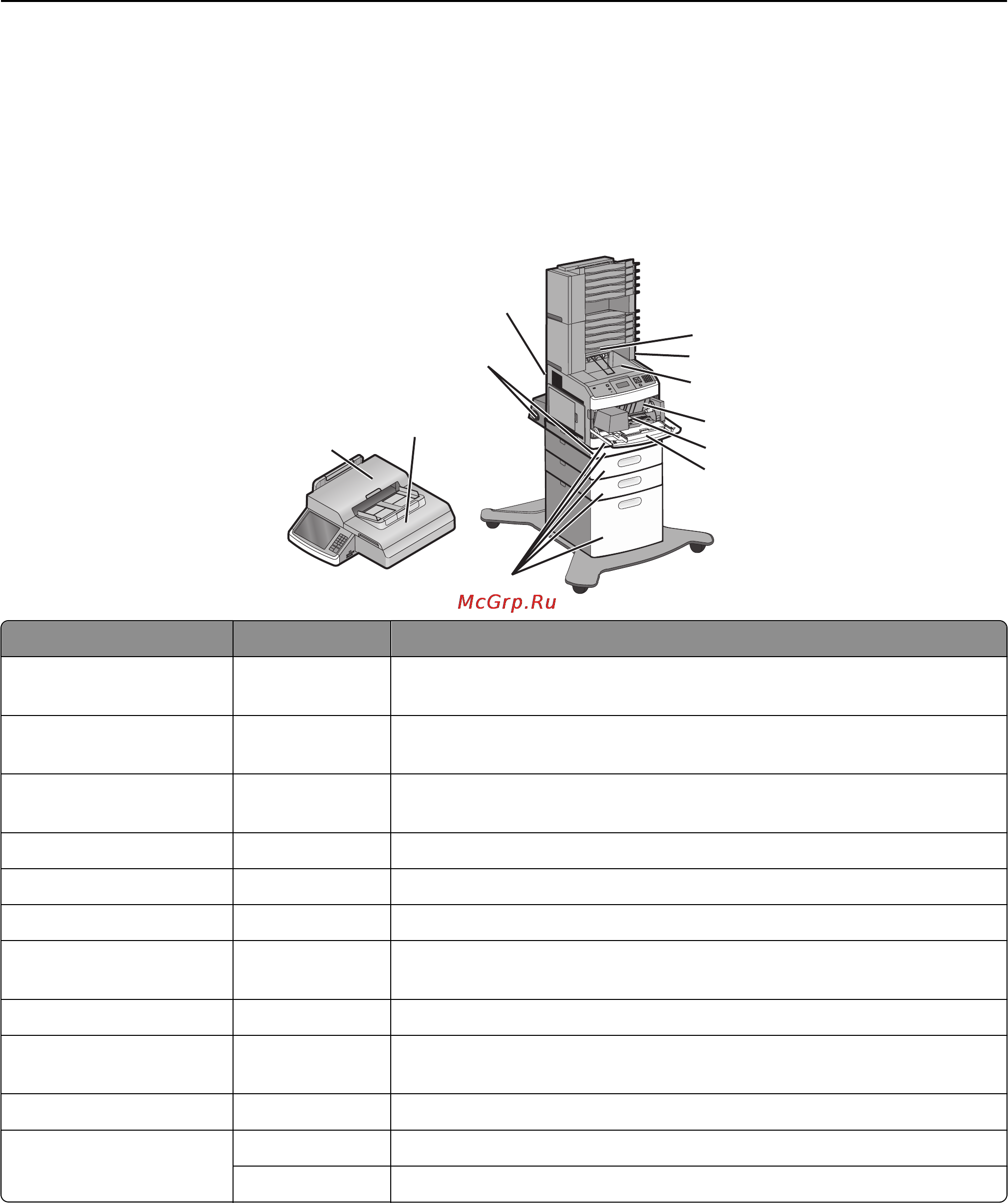 Lexmark 6500e MFP Option [274/365] Значение номеров в сообщениях о замятии бумаги и местоположение замятий