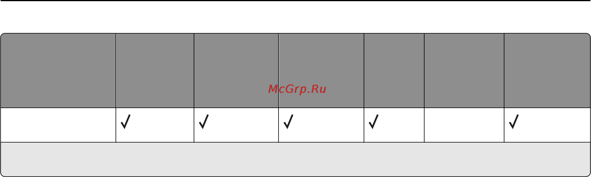 Lexmark 6500e MFP Option [97/365] Инструкции по работе с обычной и специальной бумагой 97