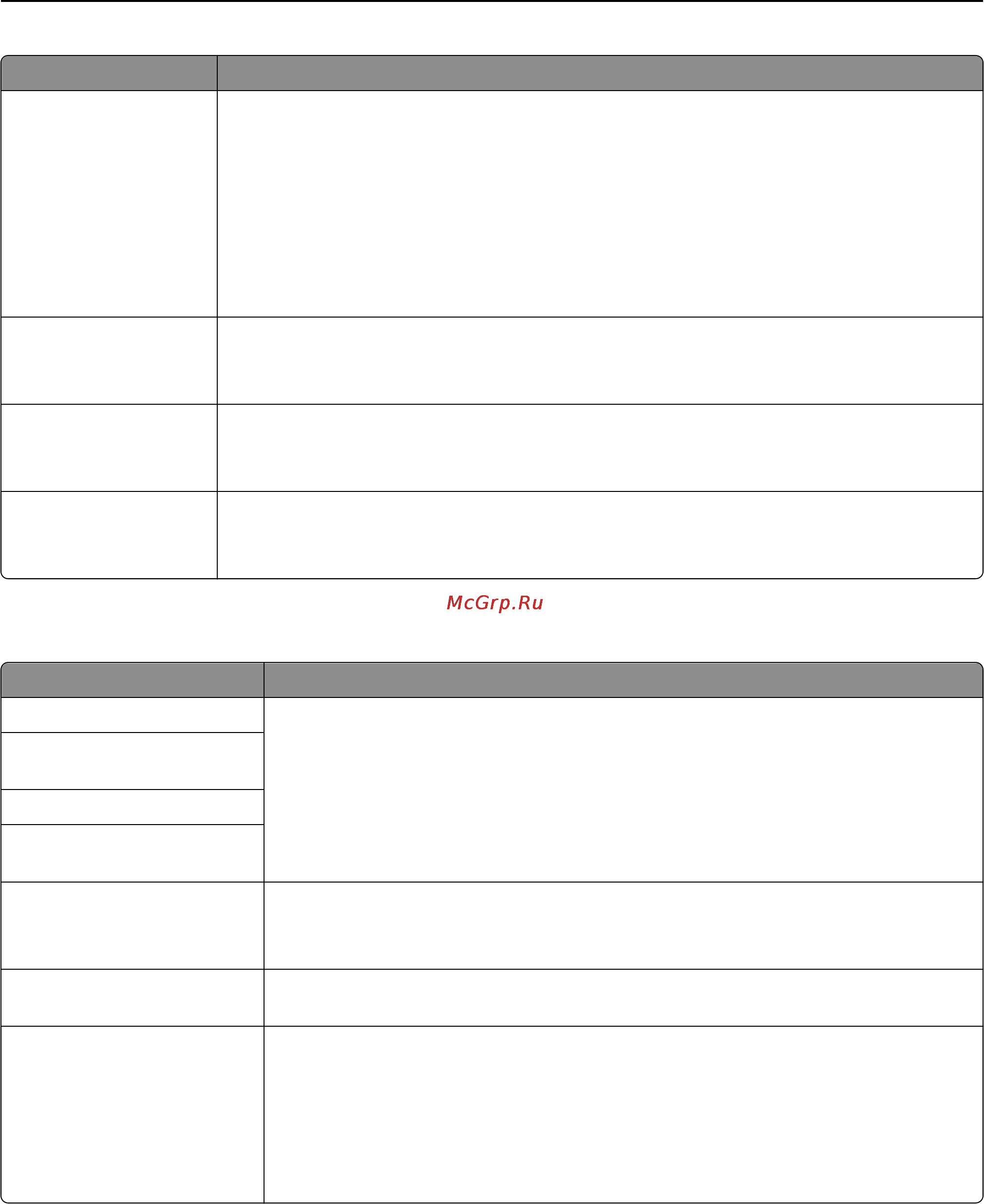 Lexmark CX310 [103/281] Меню настройка smtp