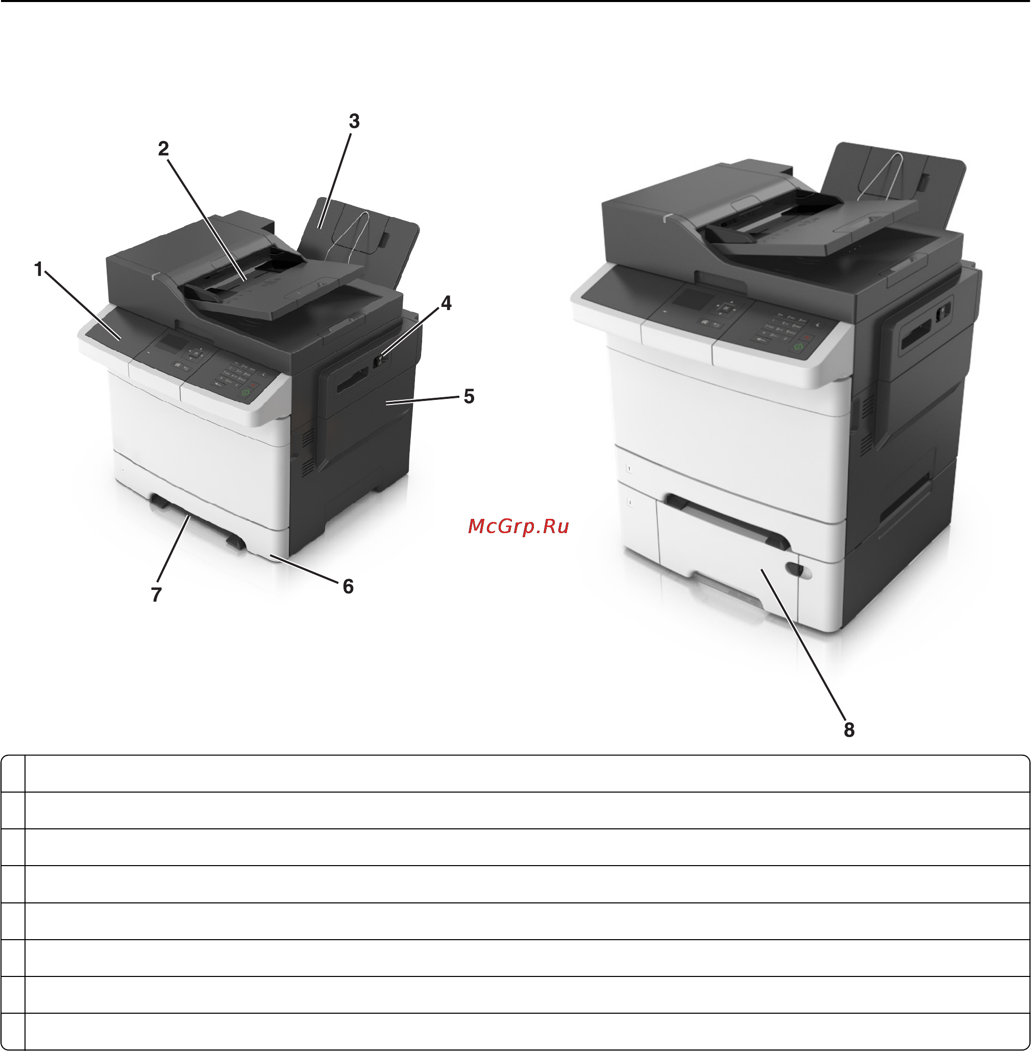 Lexmark CX310 [11/281] Основные операции при работе с принтером