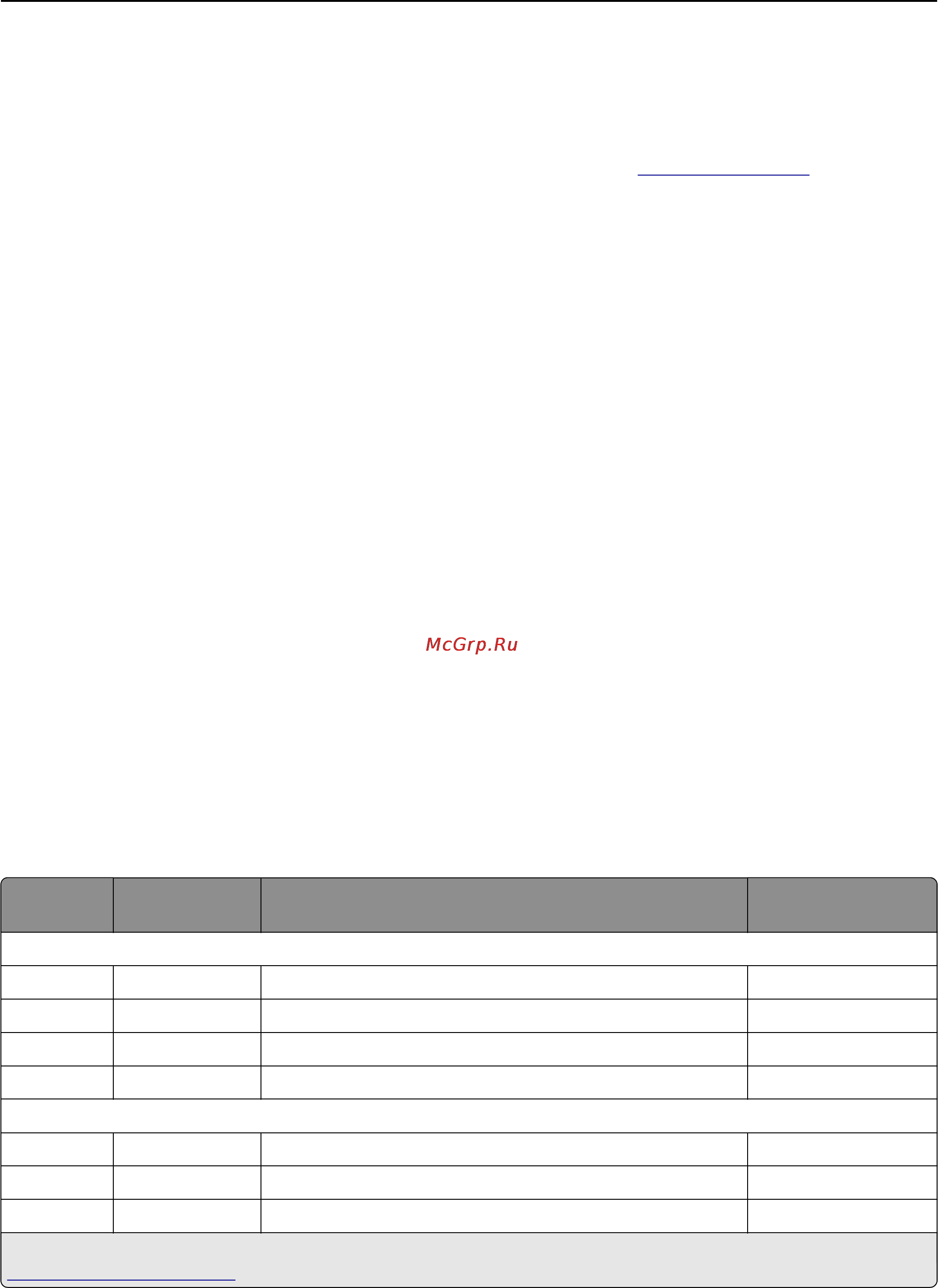 Lexmark CX310 [151/281] Использование подлинных расходных материалов услуг и запчастей lexmark