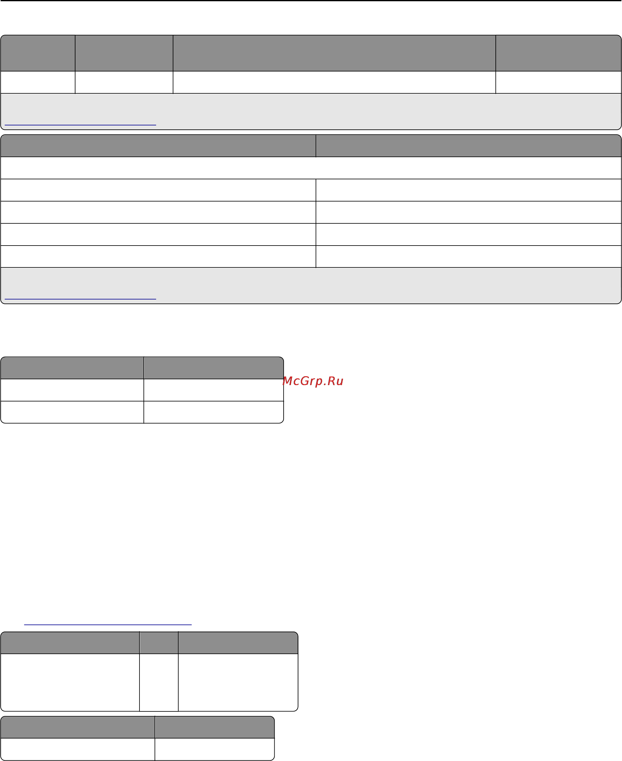 Lexmark CX310 [152/281] Заказ копи картриджей