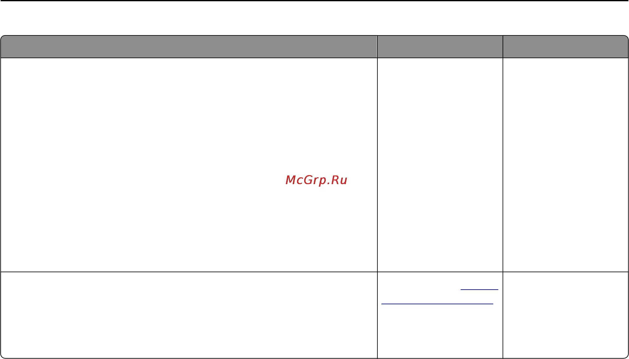 Lexmark CX310 [244/281] Неполадки связанные с качеством цветной печати