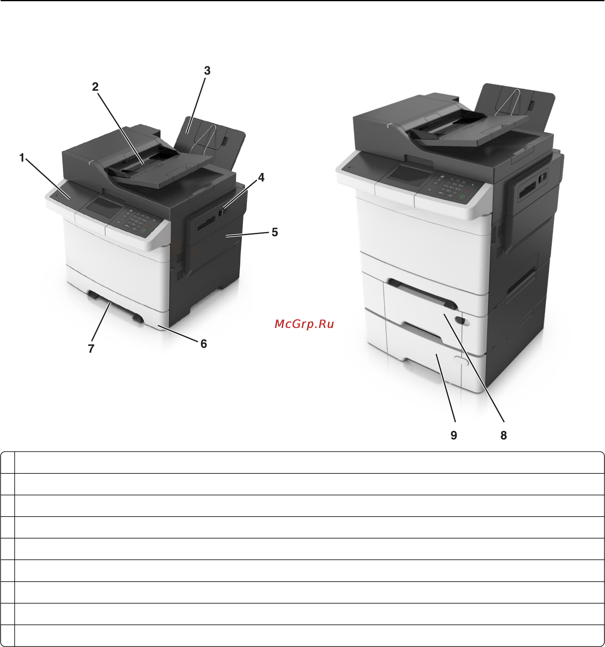 Lexmark CX410de [12/381] Основные функции сканера