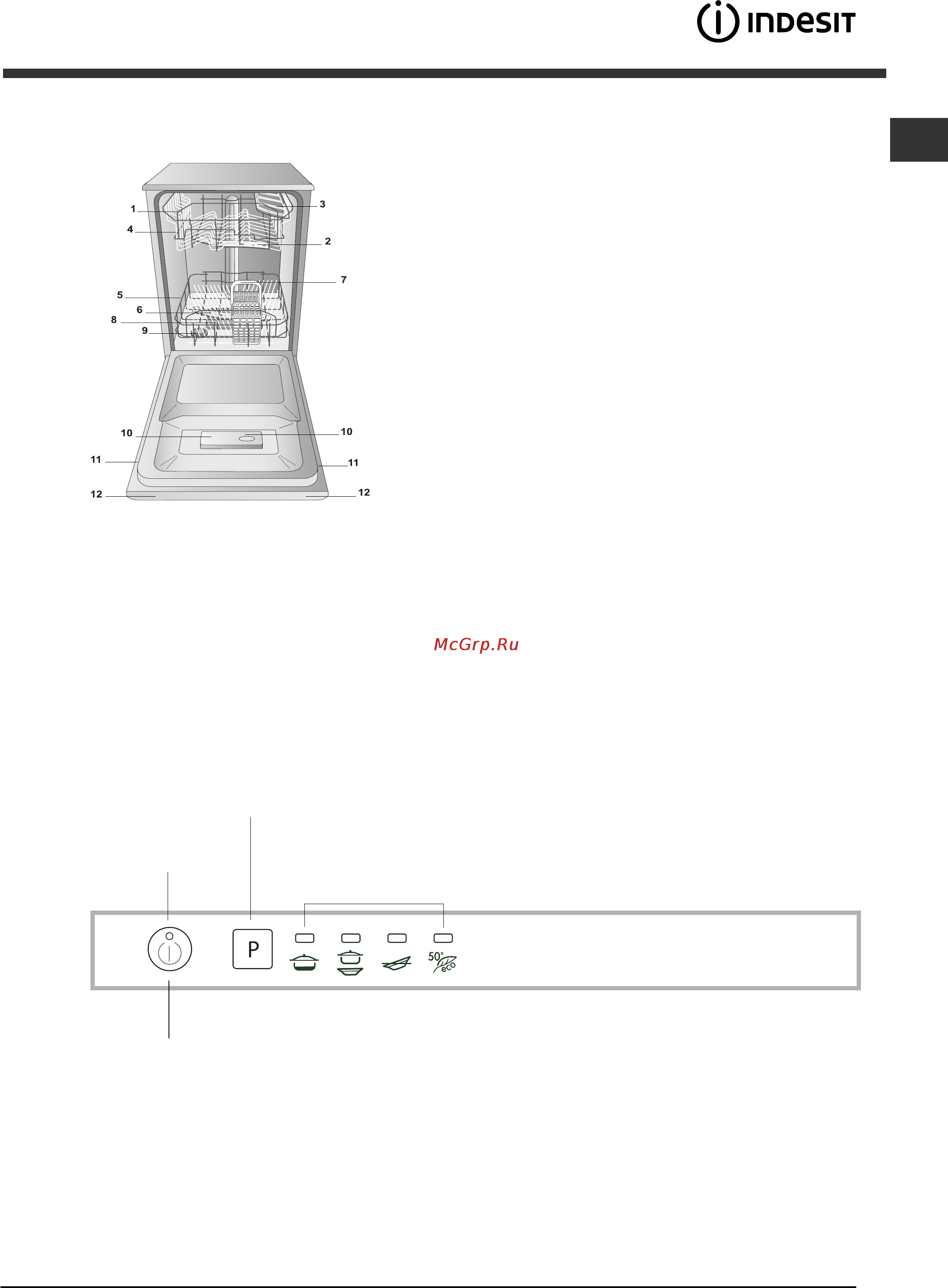 Indesit DIS 1147 [5/28] Панель управления