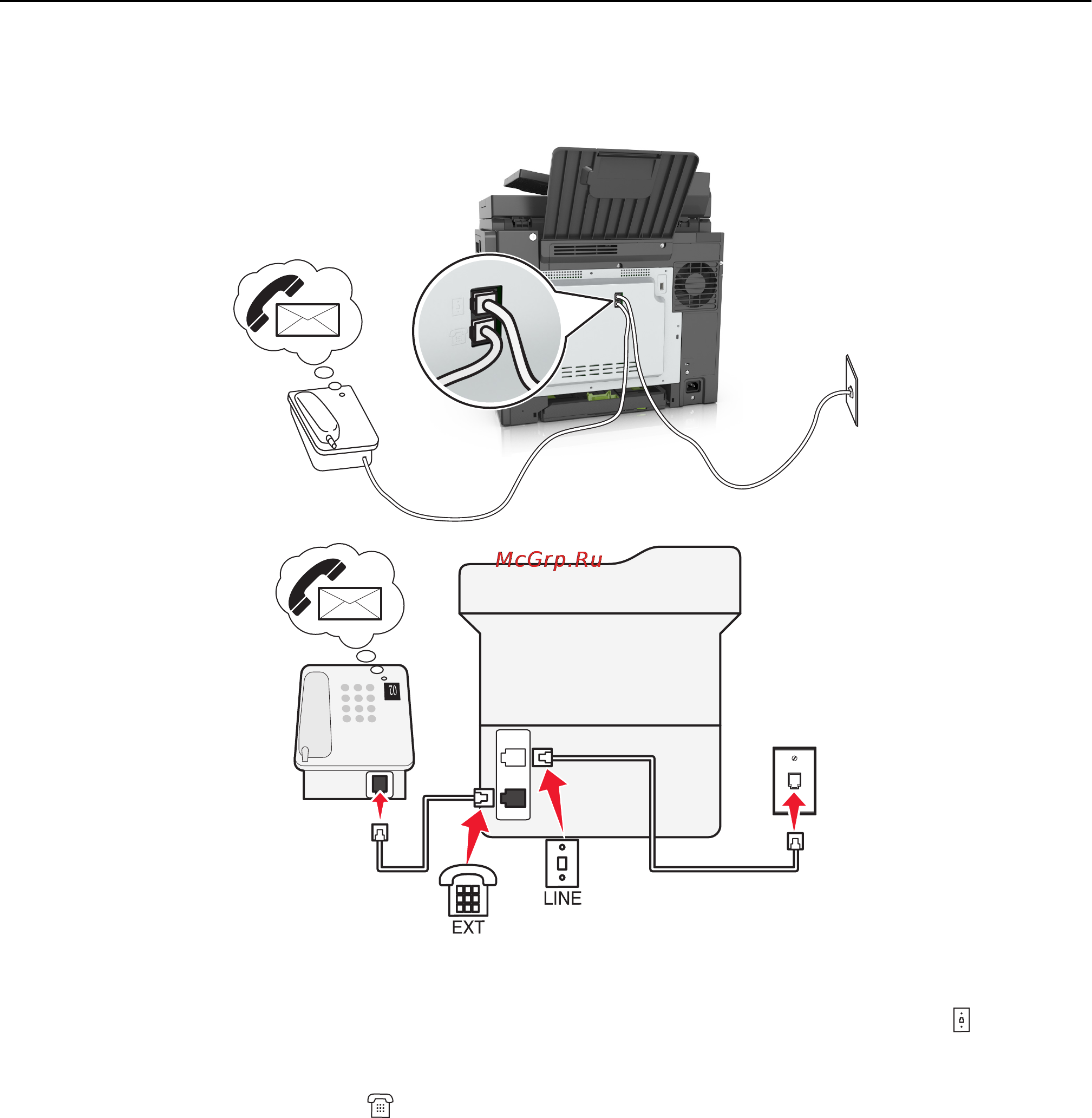 Lexmark CX510 [109/387] Настройка 3 принтер подключен к телефонной линии для которой получена подписка на услугу голосовой почты