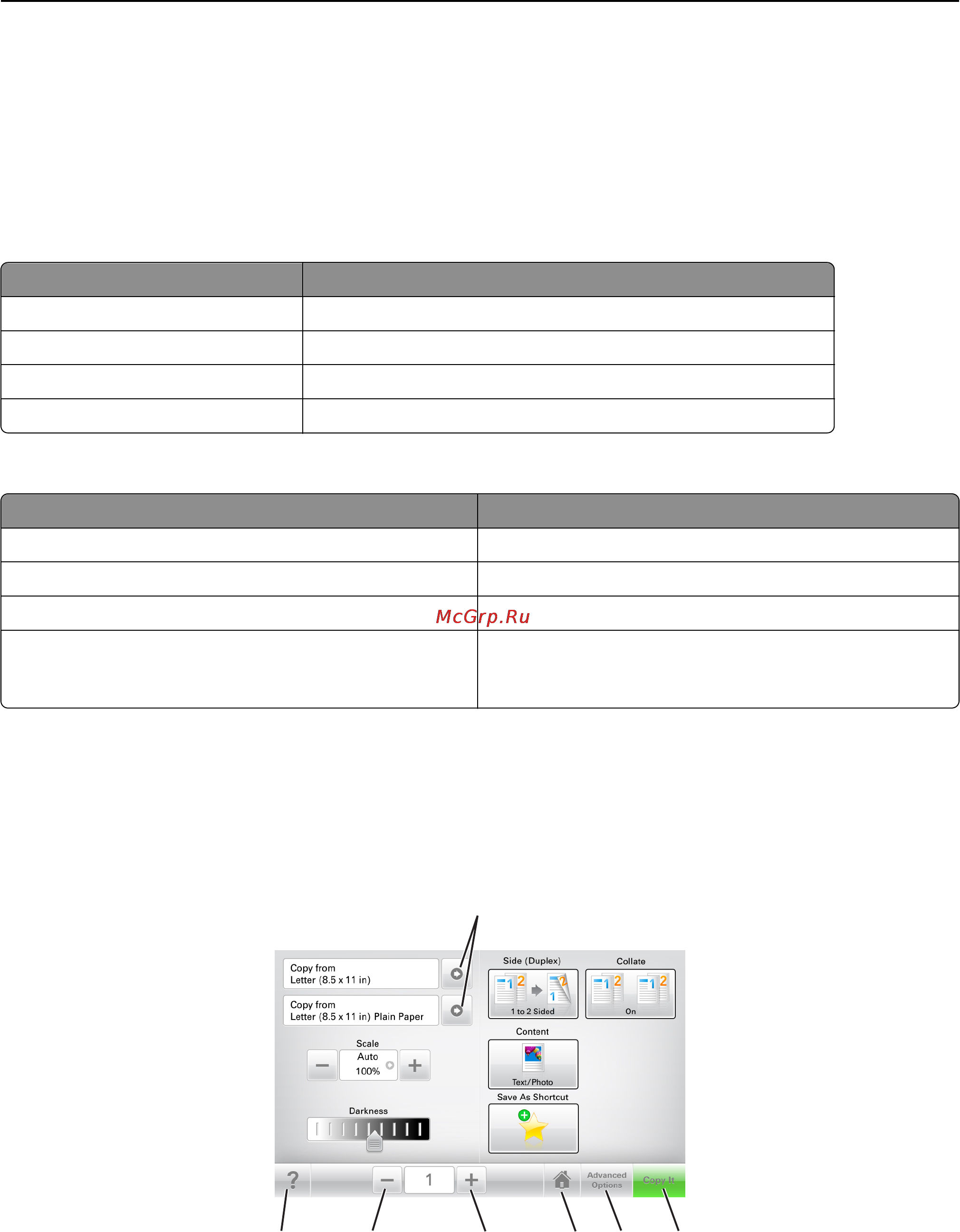 Lexmark CX510 [17/387] Проверка состояния принтера по цвету света индикатора