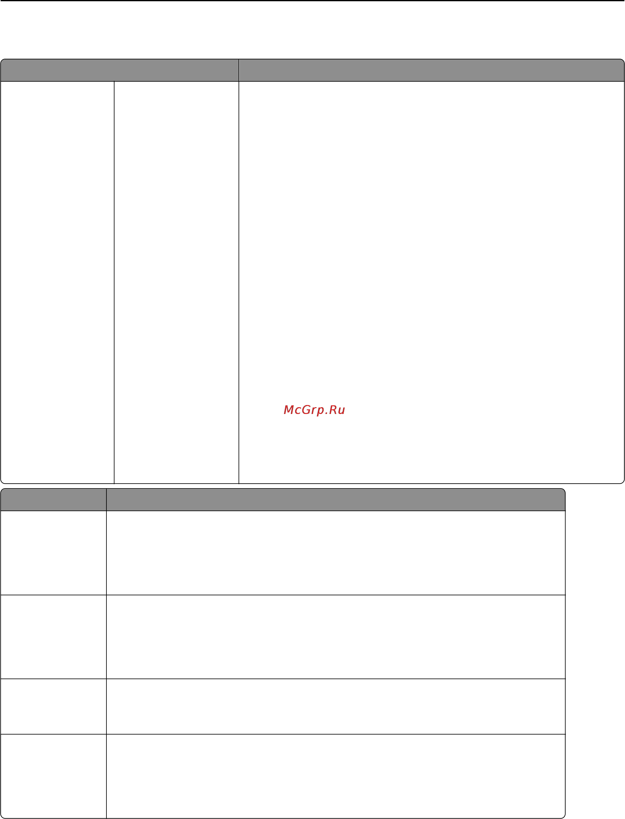 Lexmark CX510 [223/387] Меню html