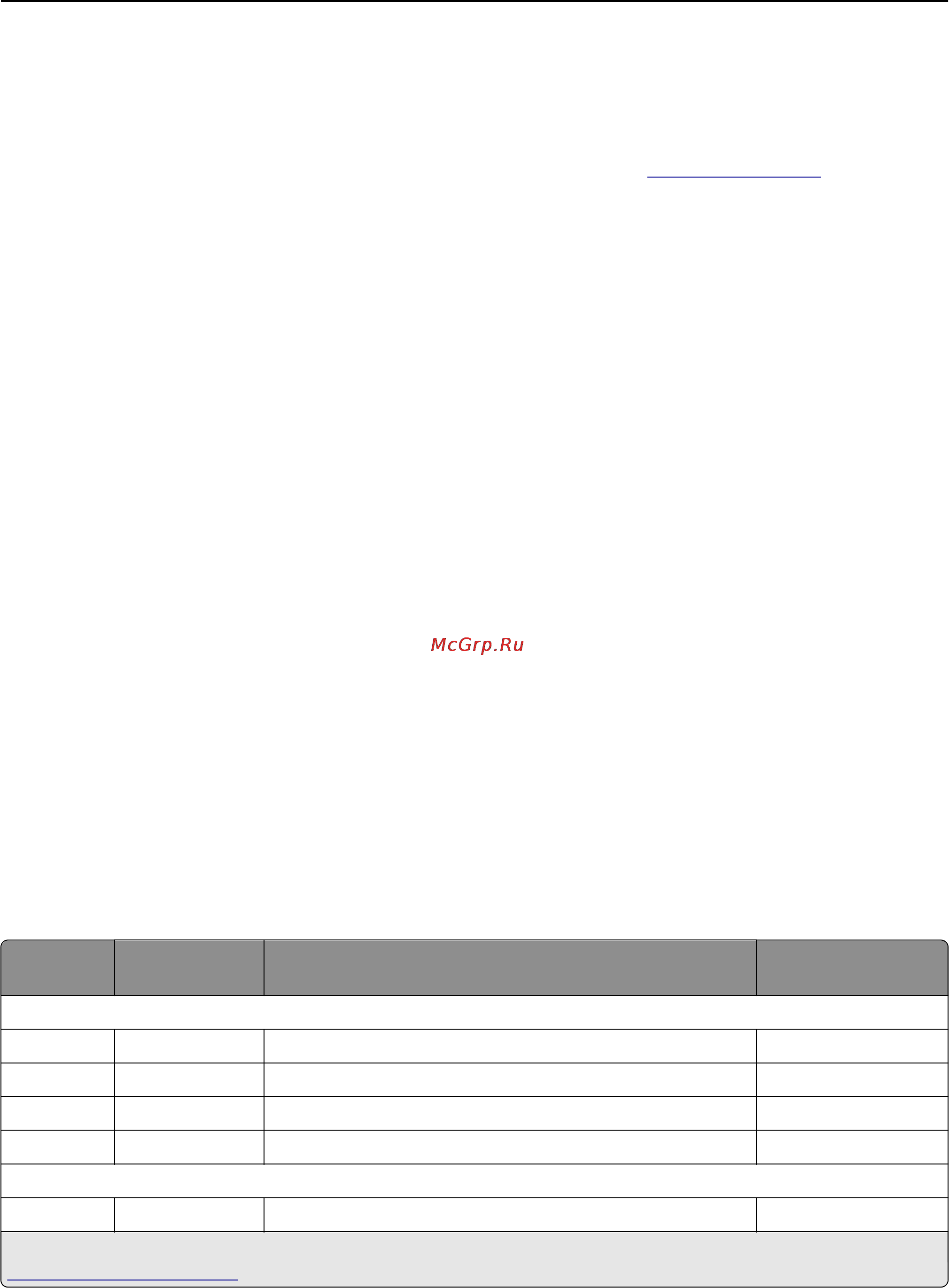 Lexmark CX510 [241/387] Заказ расходных материалов