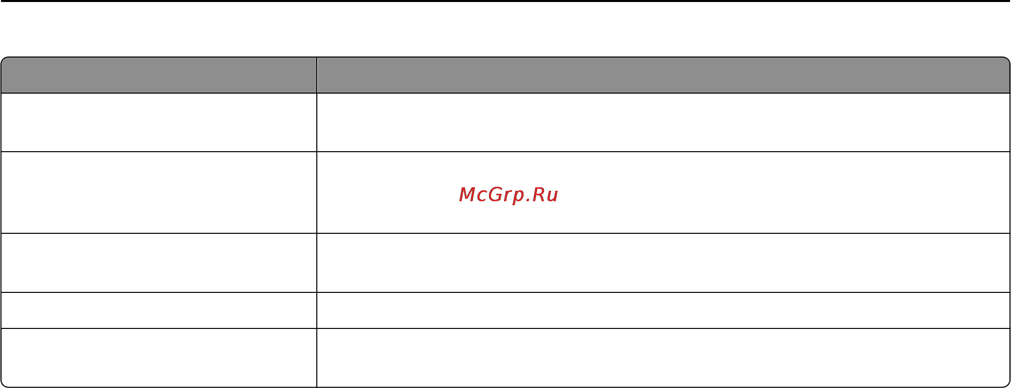 Lexmark MX310 [164/291] Структура меню 164