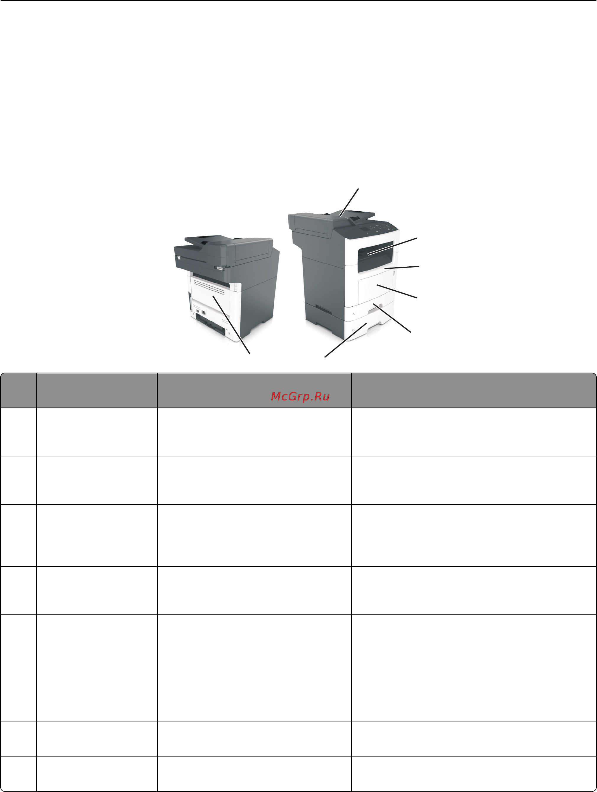 Lexmark MX310 [190/291] Если для параметра восстановление после замятия задано значение вкл или авто принтер перепечатывает замятые страницы однако параметр авто не гарантирует повторной печати страни...