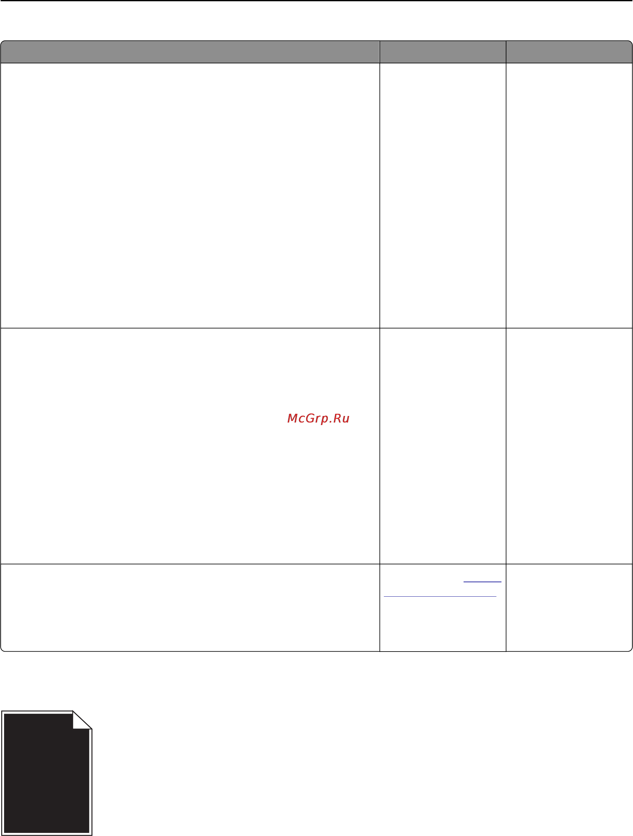 Lexmark MX310 [242/291] Принтер при печати выдает страницы сплошного черного цвета