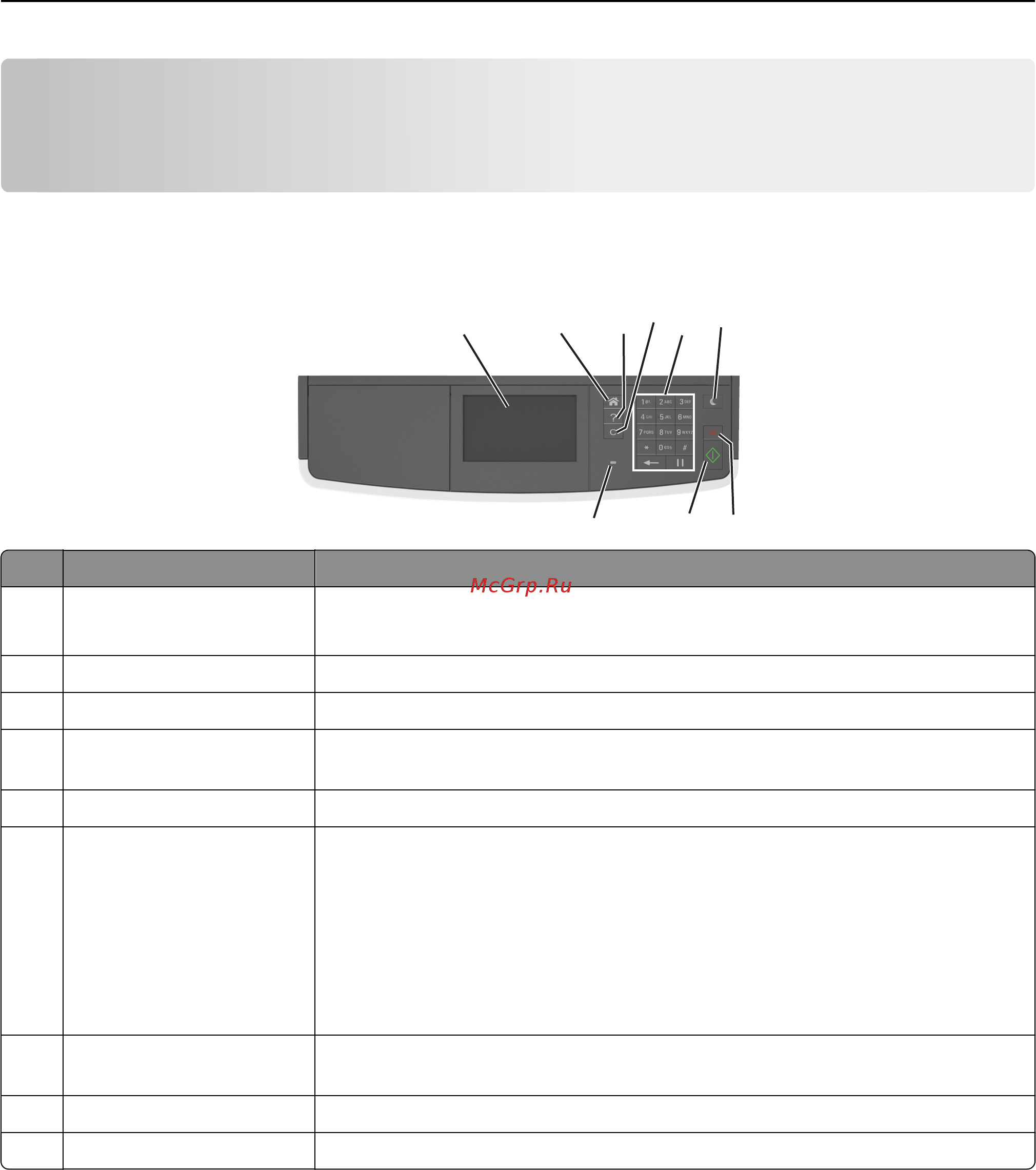 Lexmark MX510 [14/364] Использование панели управления принтера
