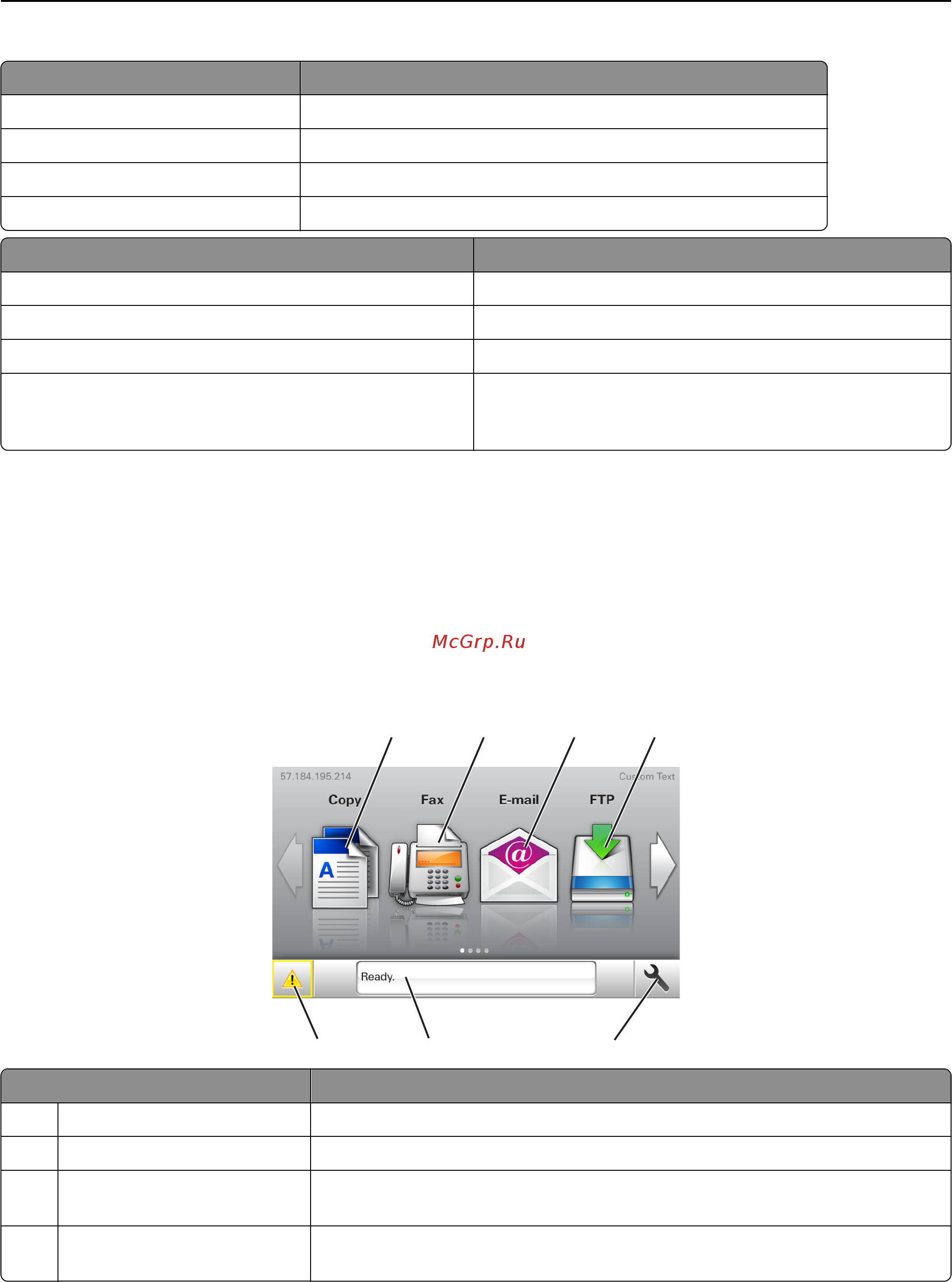 Lexmark MX510 [15/364] Начальный экран