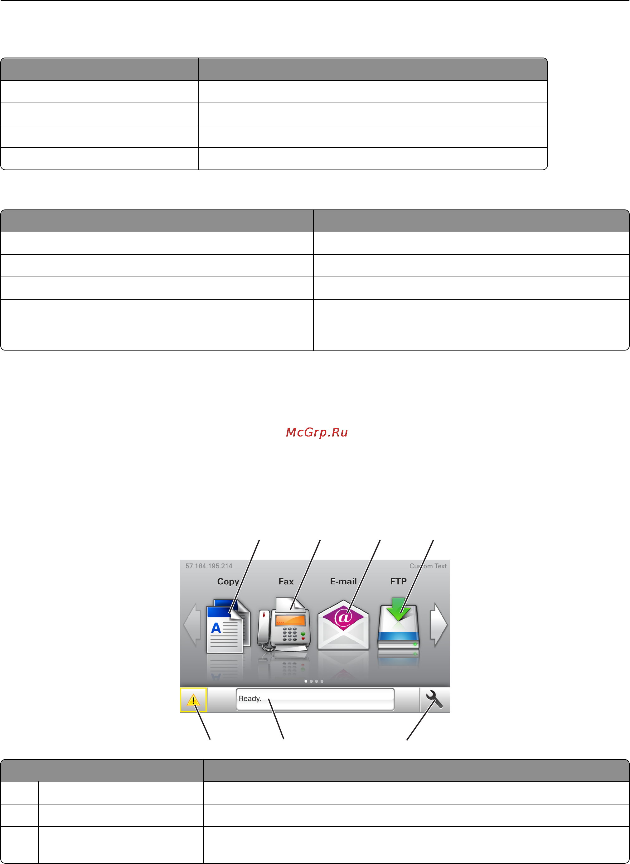 Lexmark MX511de [15/363] Начальный экран