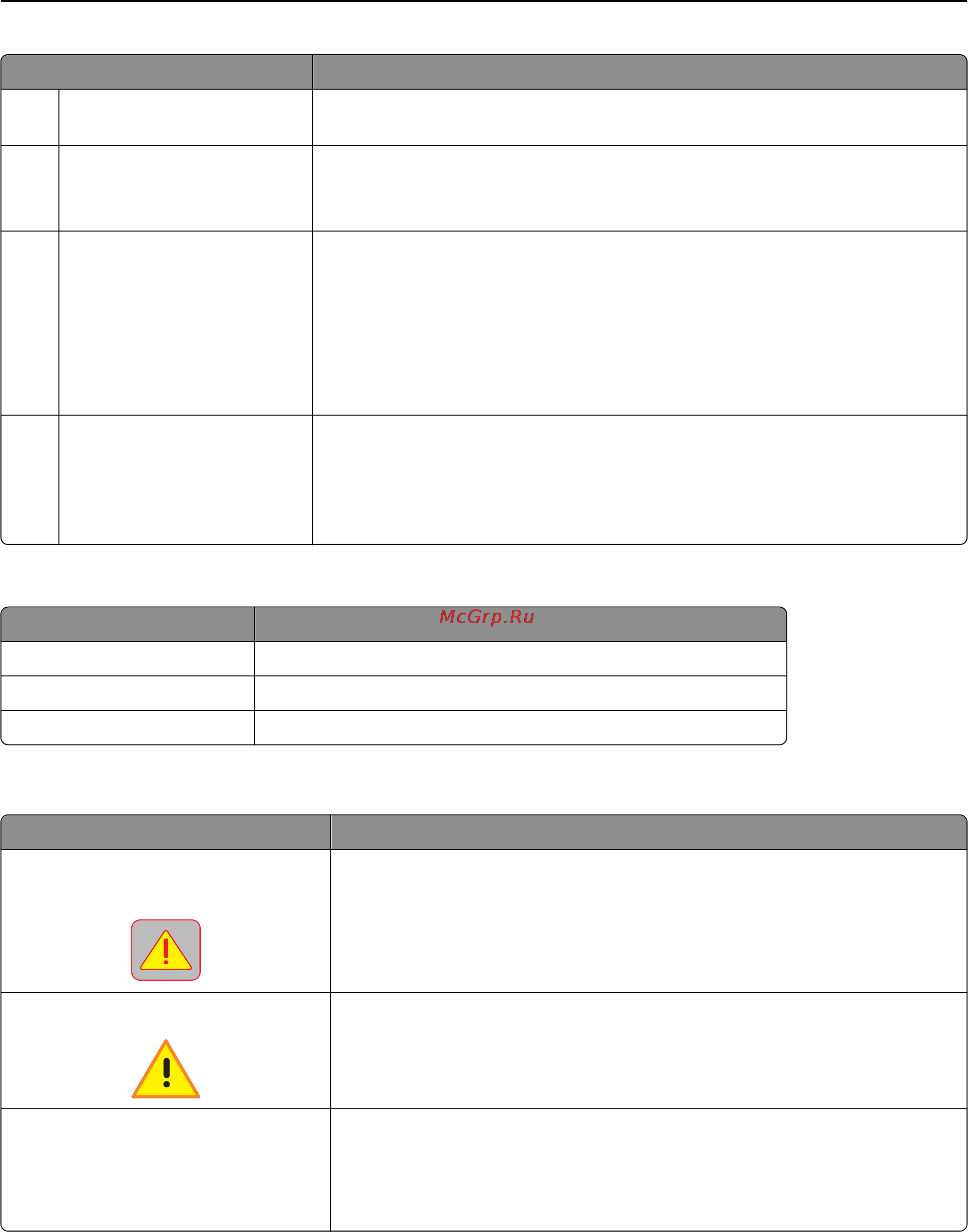 Lexmark MX511dhe [16/363] Функции