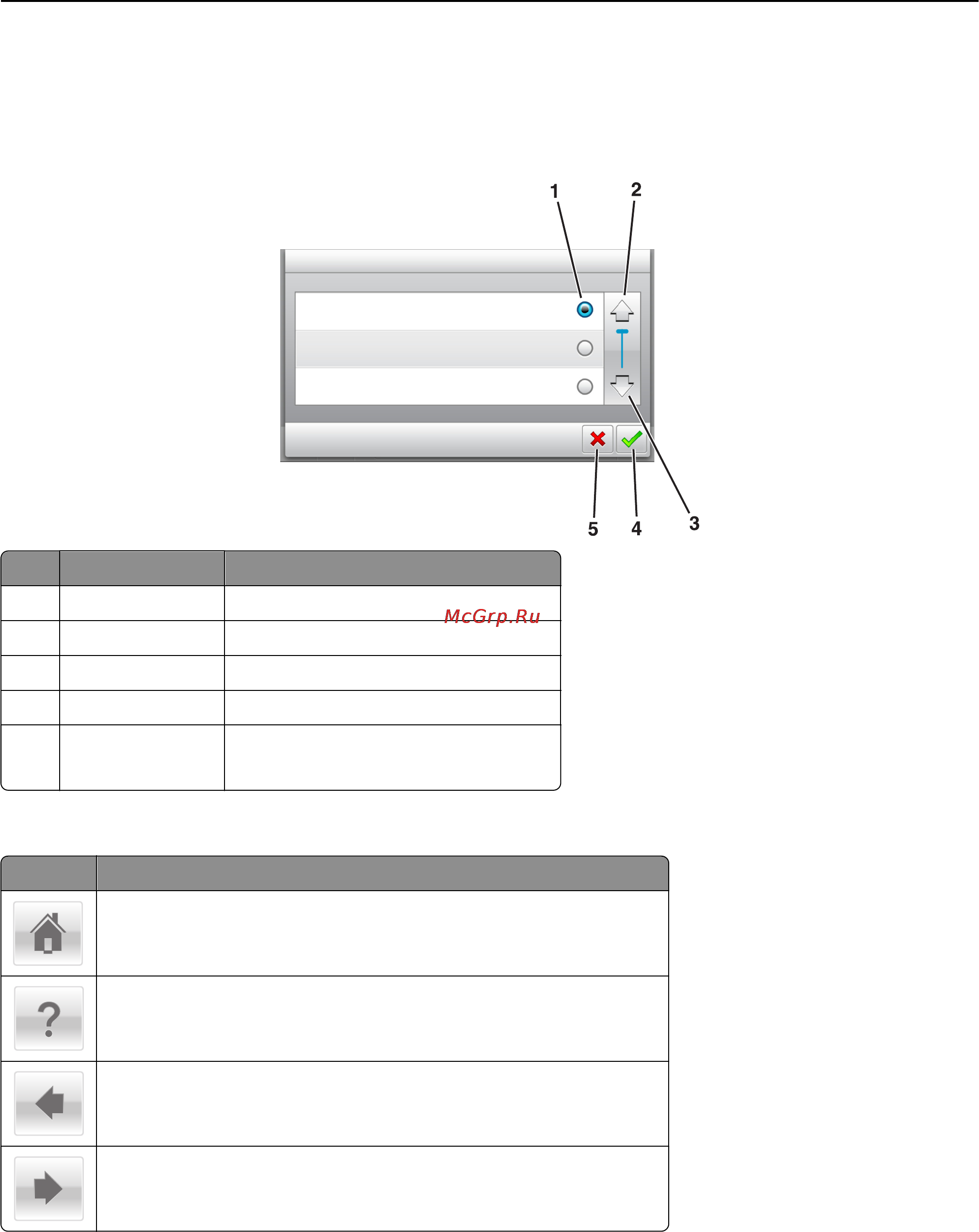 Lexmark MX511dhe [17/363] Панель управления принтера 17