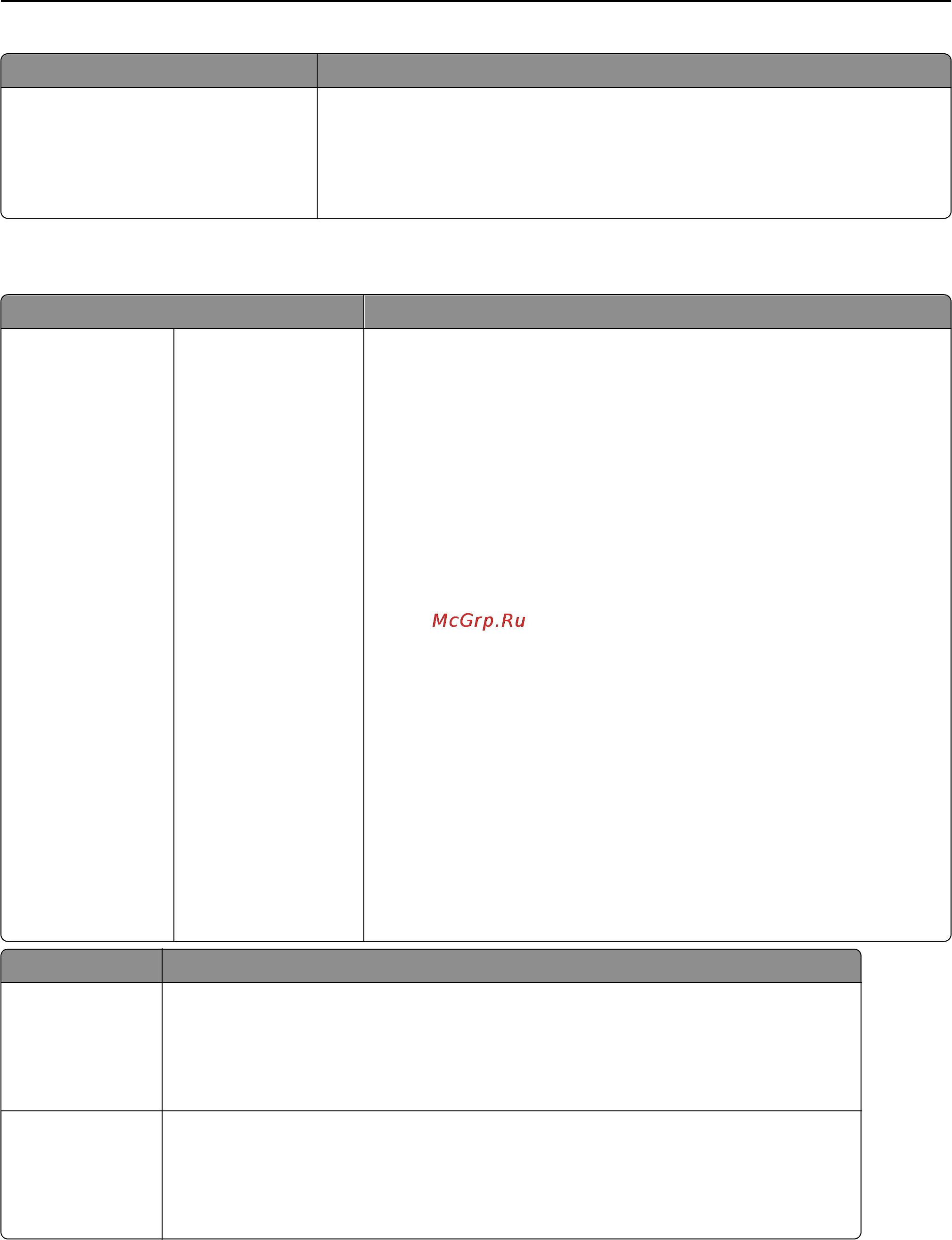Lexmark MX511dhe [223/363] Меню html