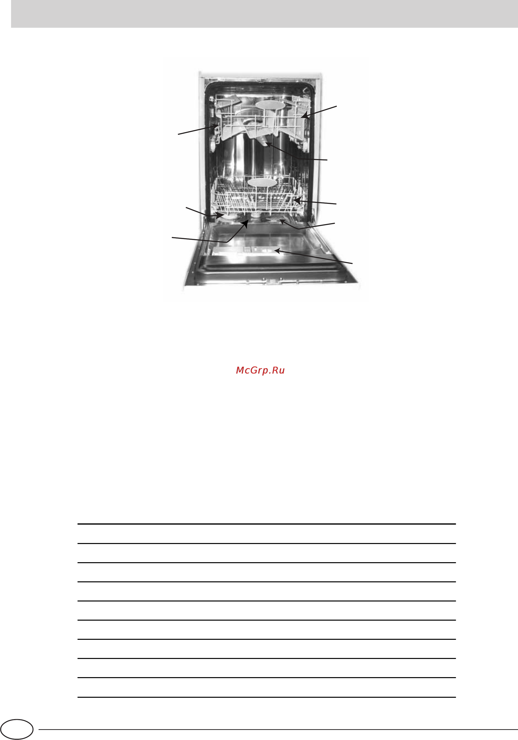 Indesit IDE 45 [26/48] A készülék közelröl belsõ rész