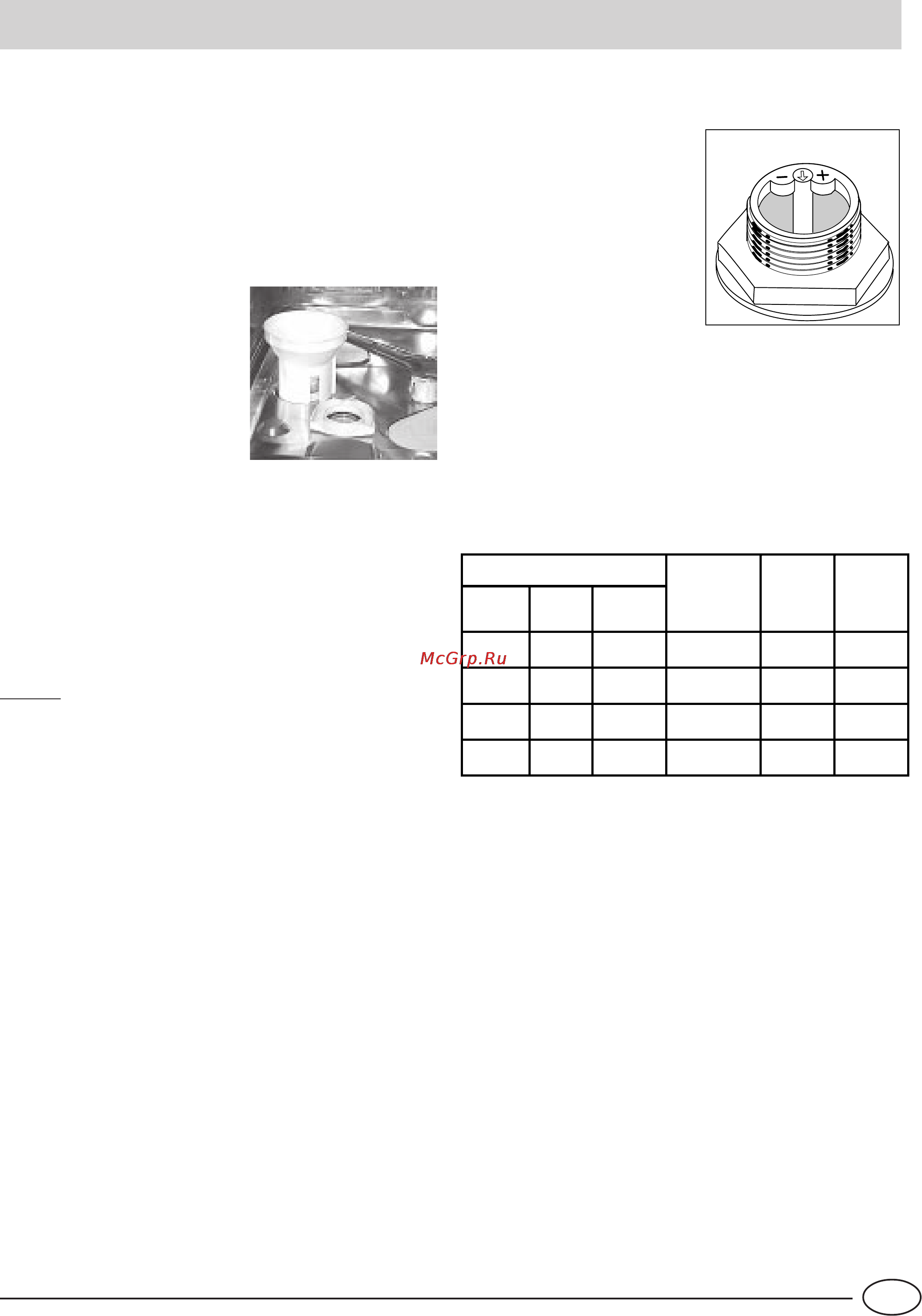 Indesit IDE 45 Инструкция по эксплуатации онлайн [5/48] 57806