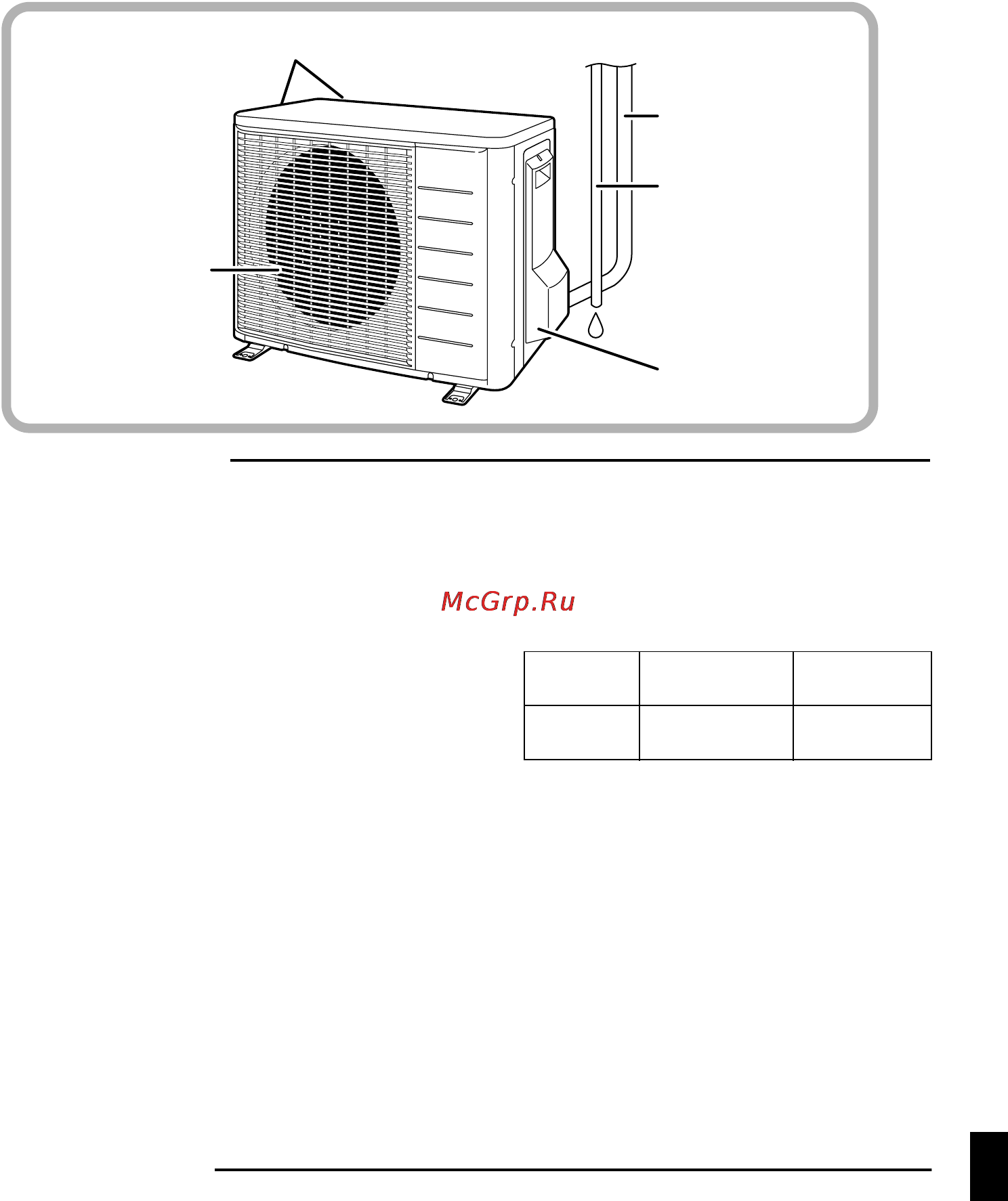 Daikin FTYN35GXV1B/RYN35GXV1B [6/26] Нарóжный блоê