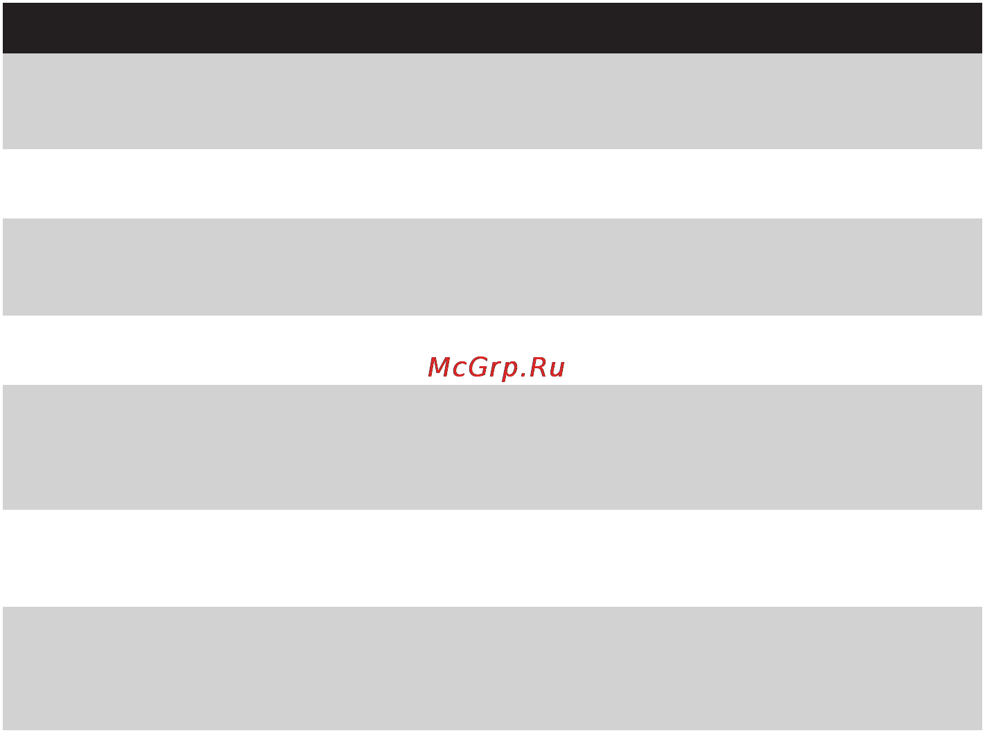 Philips SCF284/03 [10/13] Русский