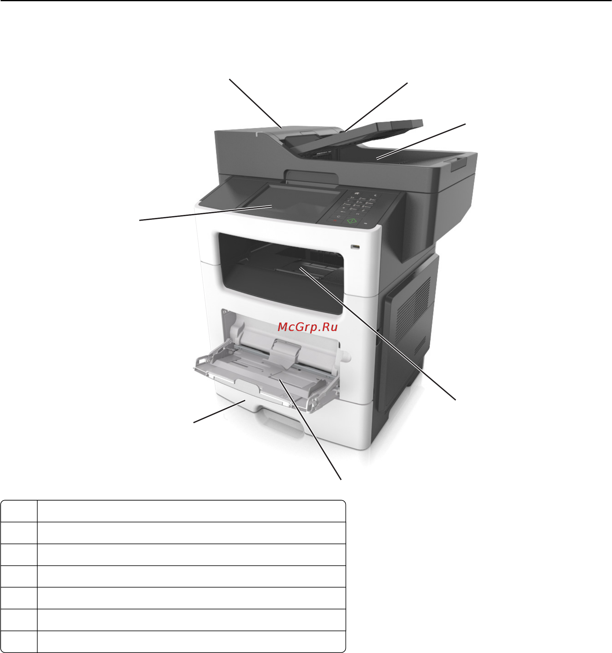 Lexmark MX610 [12/380] Базовая модель