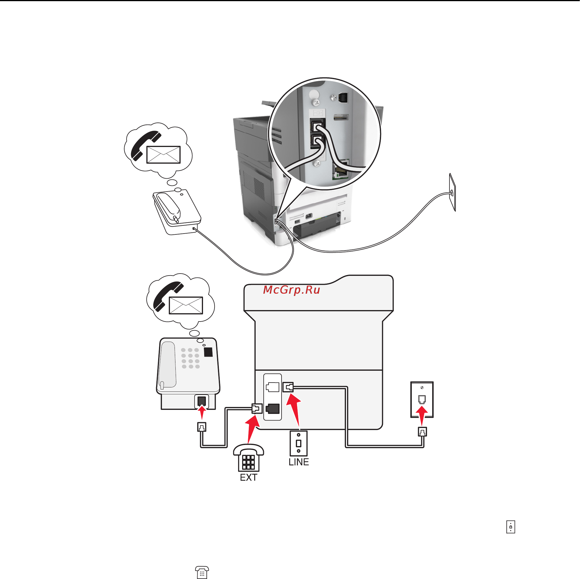 Lexmark MX610 [125/380] Настройка 3 принтер подключен к телефонной линии для которой получена подписка на услугу голосовой почты