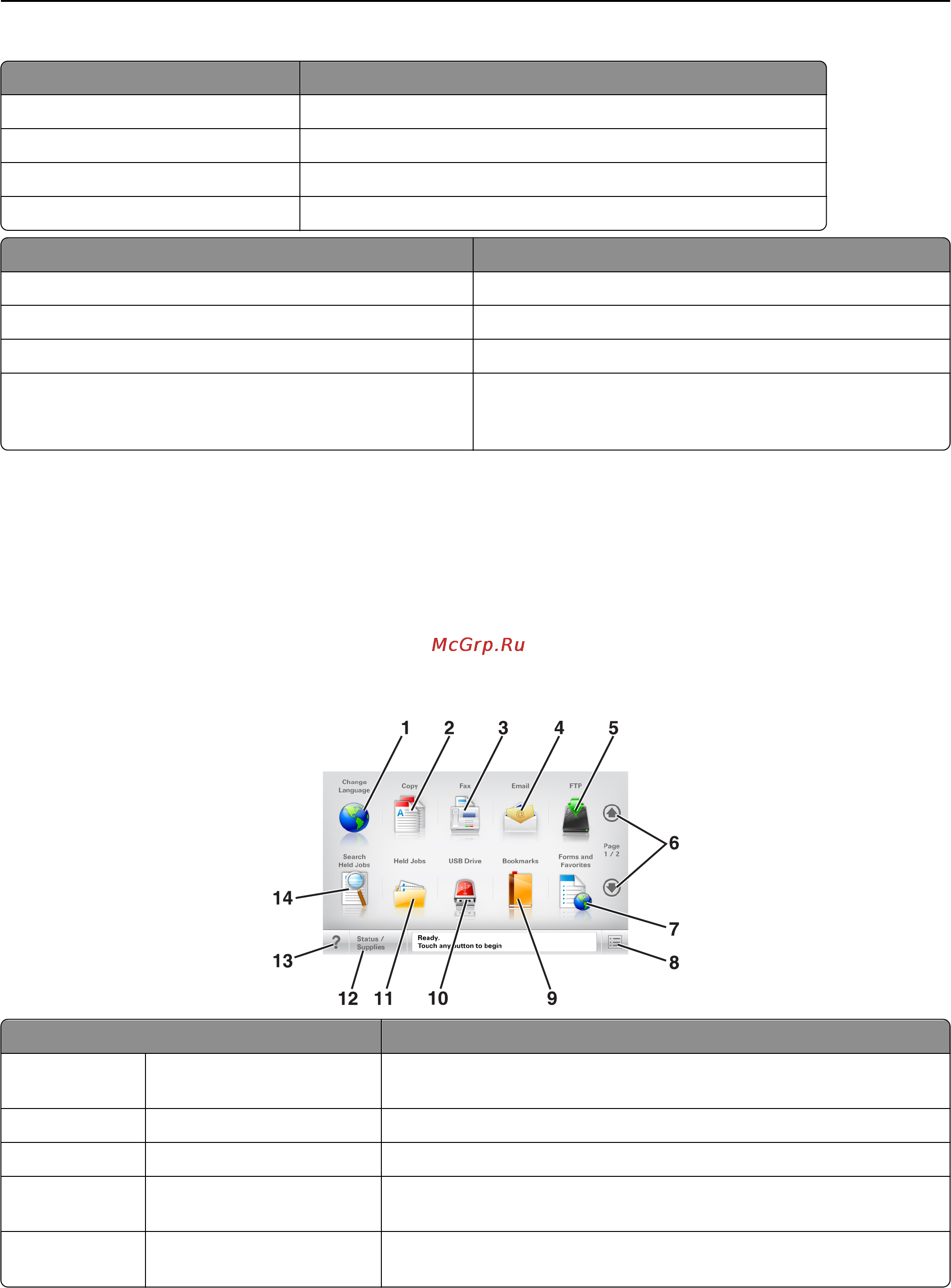 Lexmark MX611 [17/380] Общие сведения о панели управления принтера 17